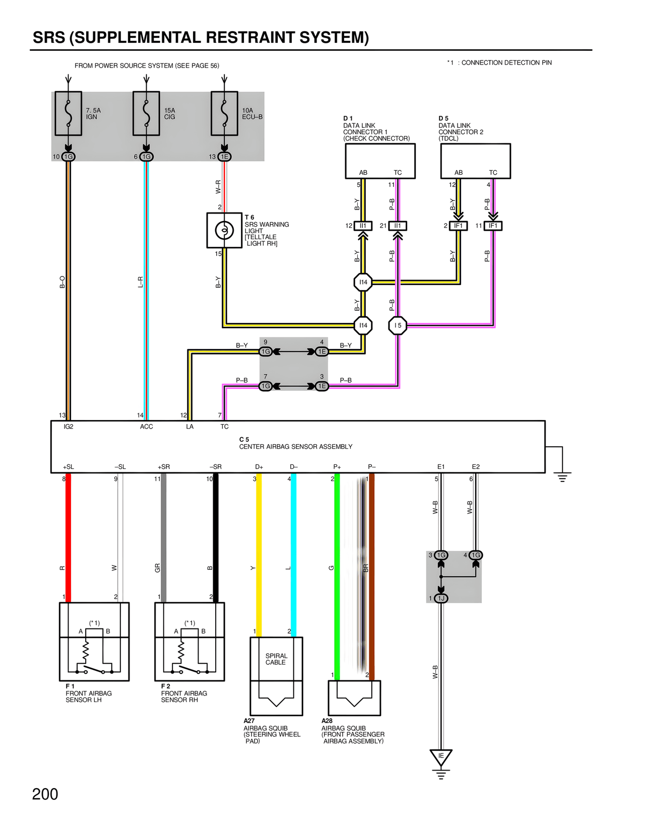 Wiring Diagrams — MK4 Supra Wiring Diagrams, page 197