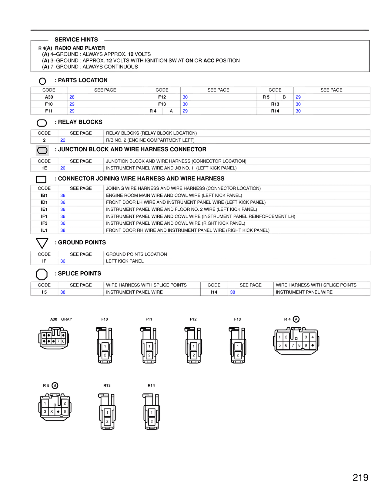 Service Hints — MK4 Supra Wiring Diagrams, page 215
