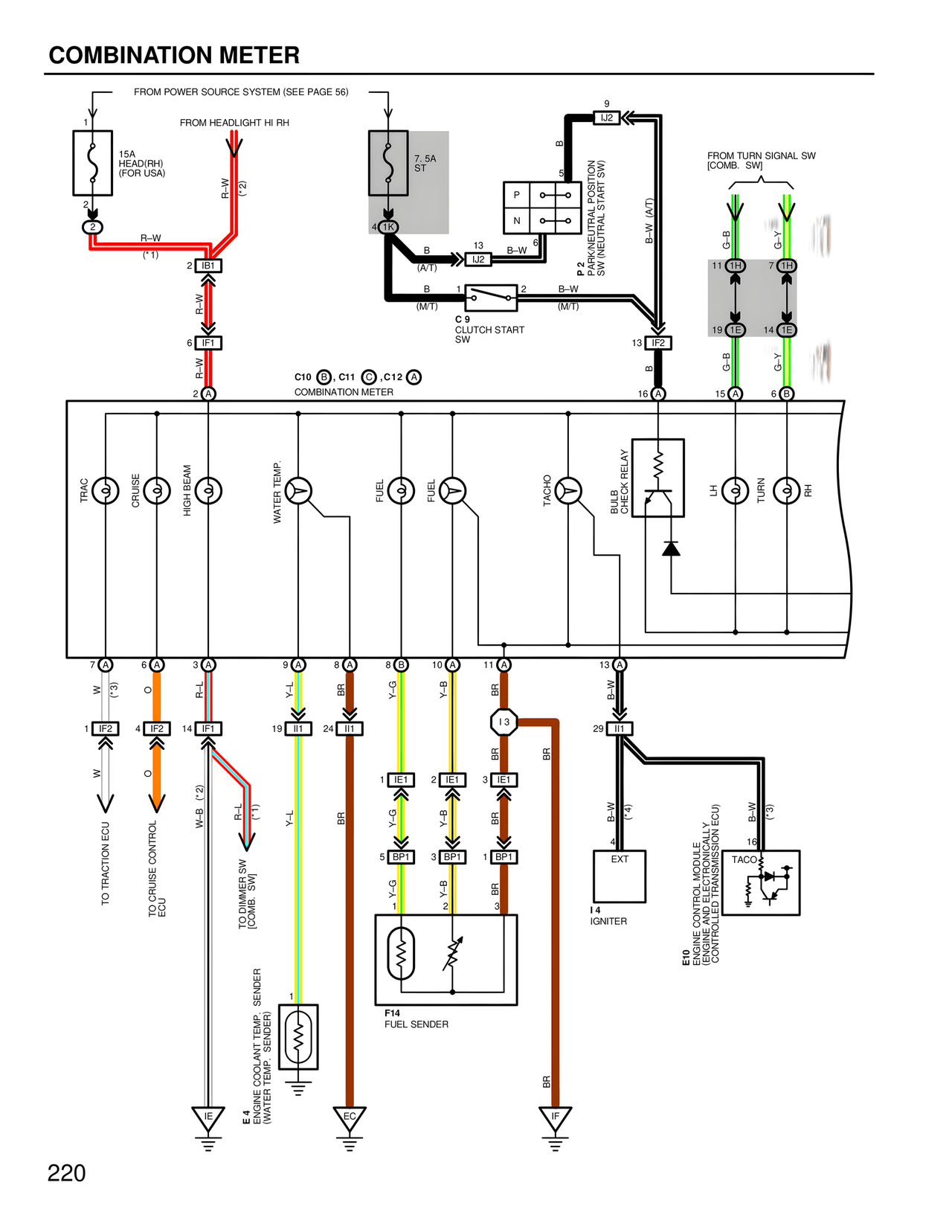 Wiring Diagrams — MK4 Supra Wiring Diagrams, page 216