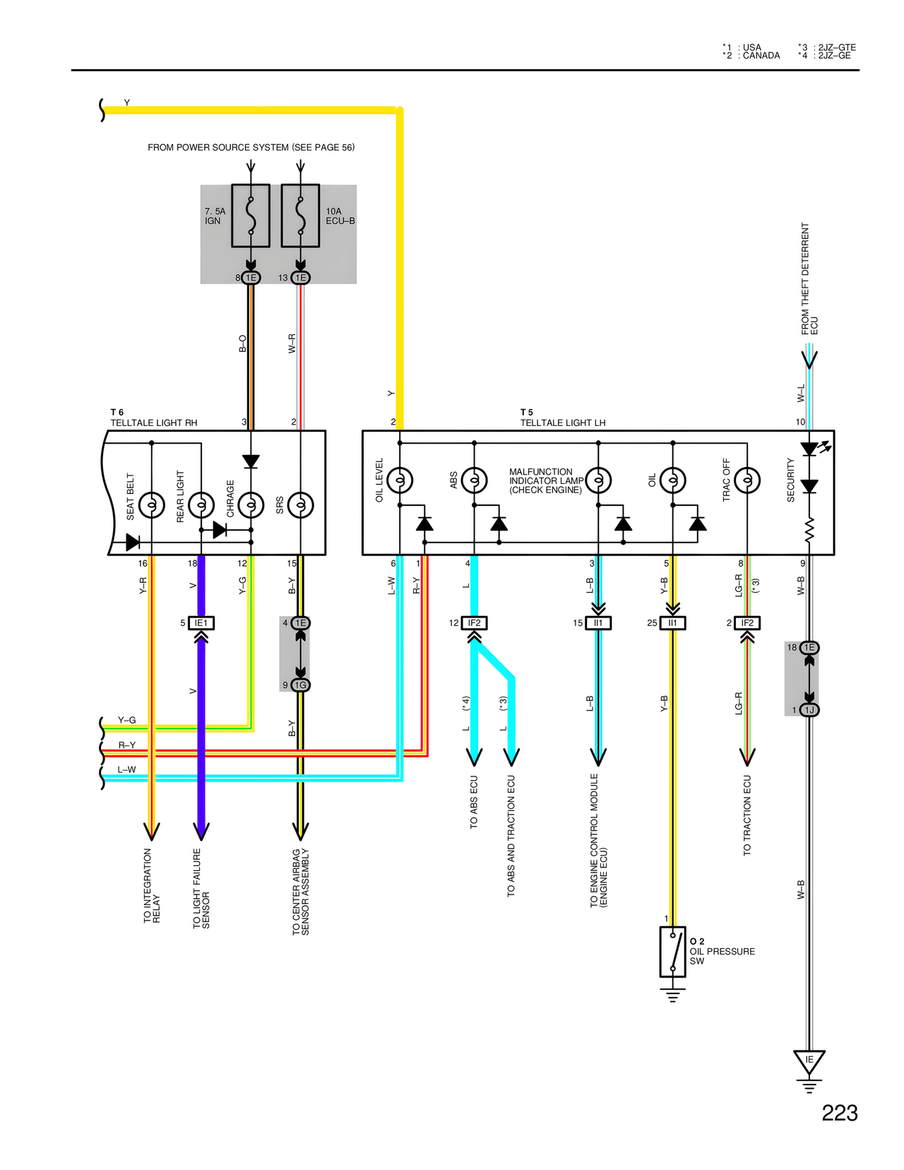 Wiring Diagrams — MK4 Supra Wiring Diagrams, page 219