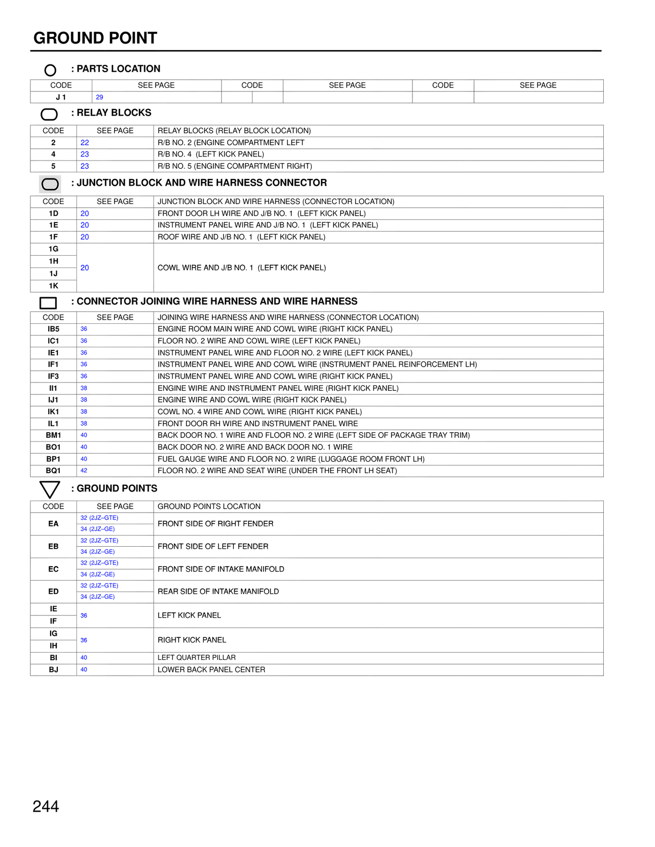 Wiring Diagrams — MK4 Supra Wiring Diagrams, page 238