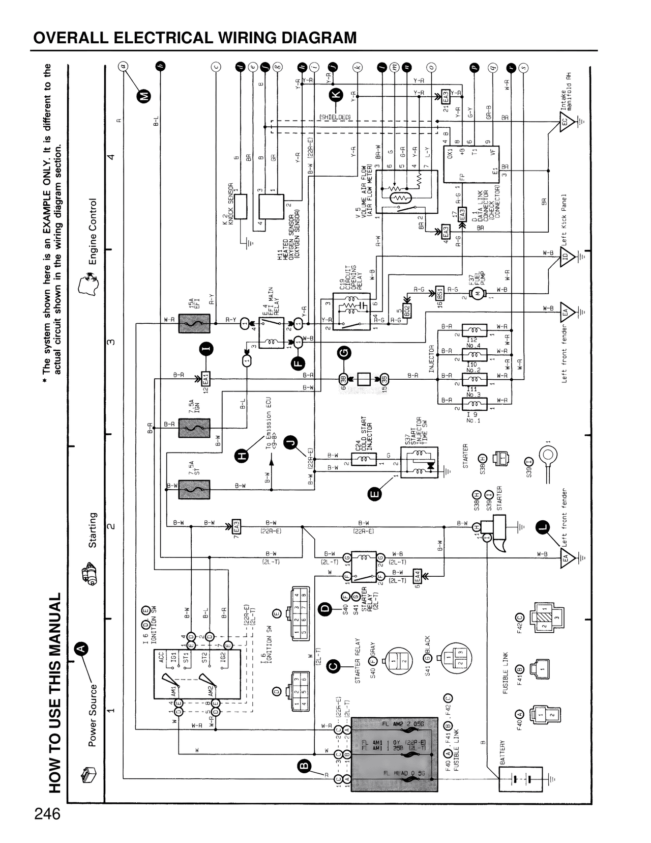 How to Use This Manual — MK4 Supra Wiring Diagrams, page 240