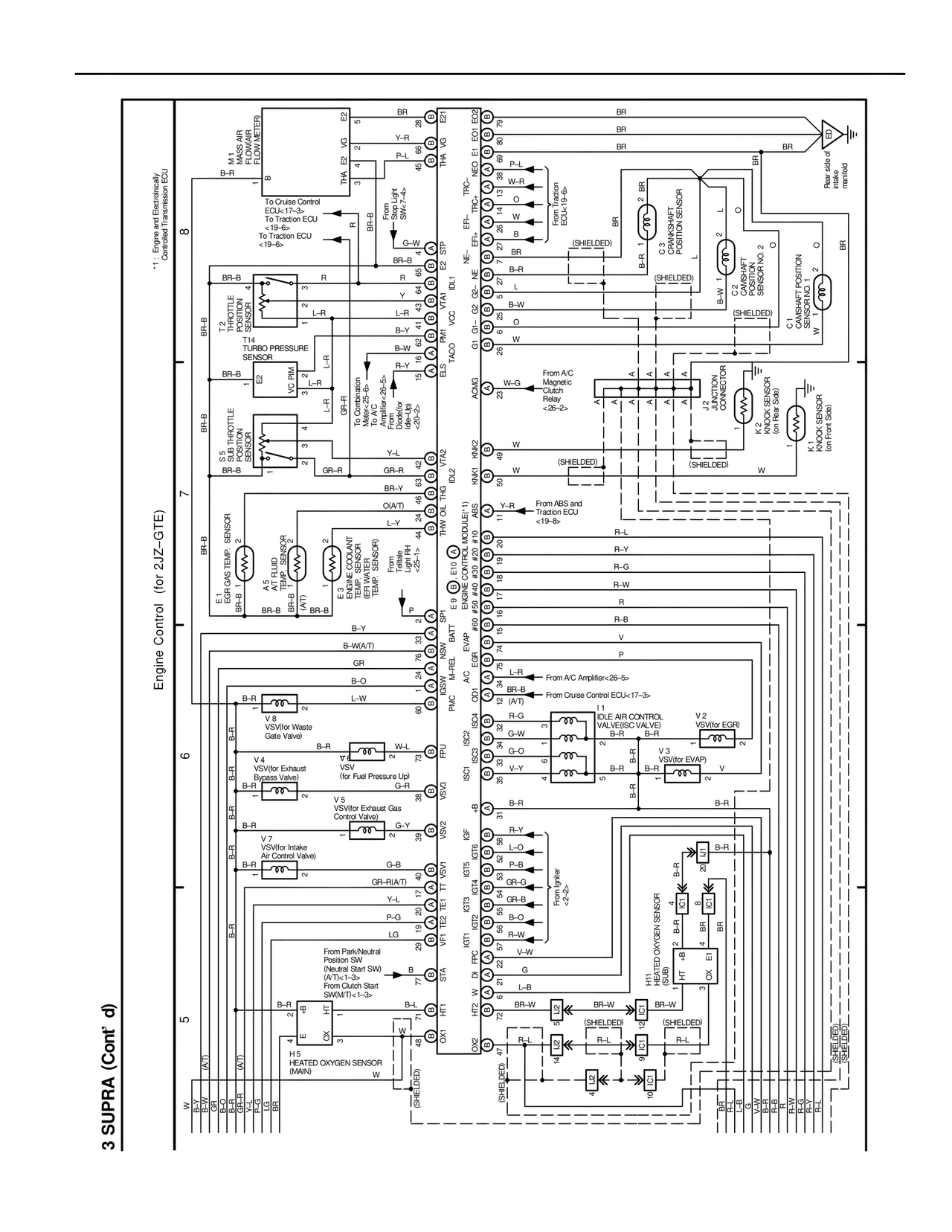 3 Supra (Cont'd) — MK4 Supra Wiring Diagrams, page 247
