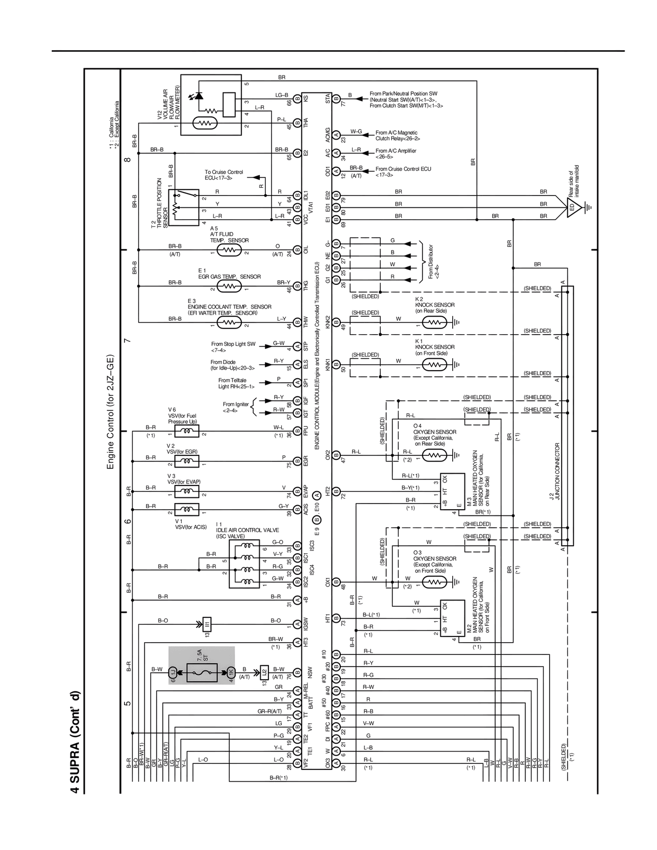 4 Supra (Cont'd) — MK4 Supra Wiring Diagrams, page 249
