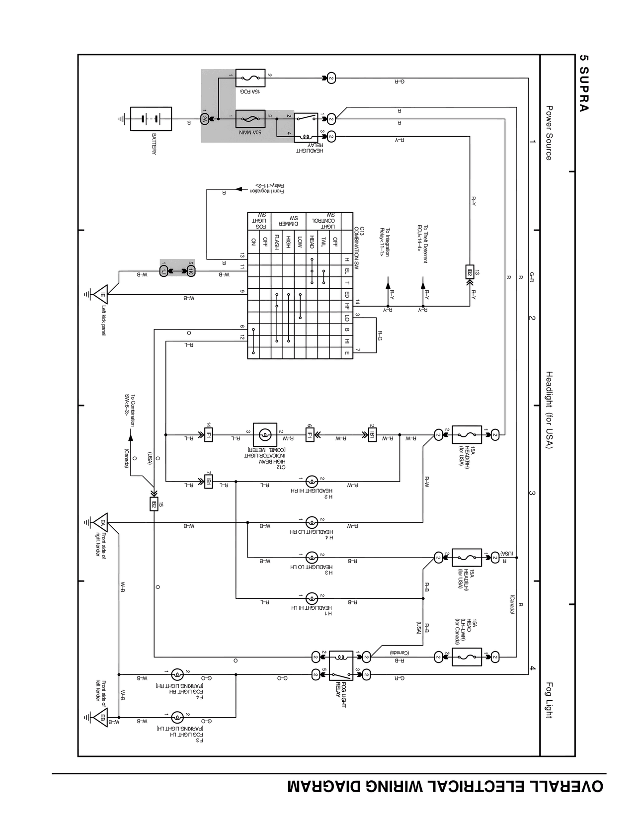 Overall Electrical Wiring Diagram — MK4 Supra Wiring Diagrams, page 250