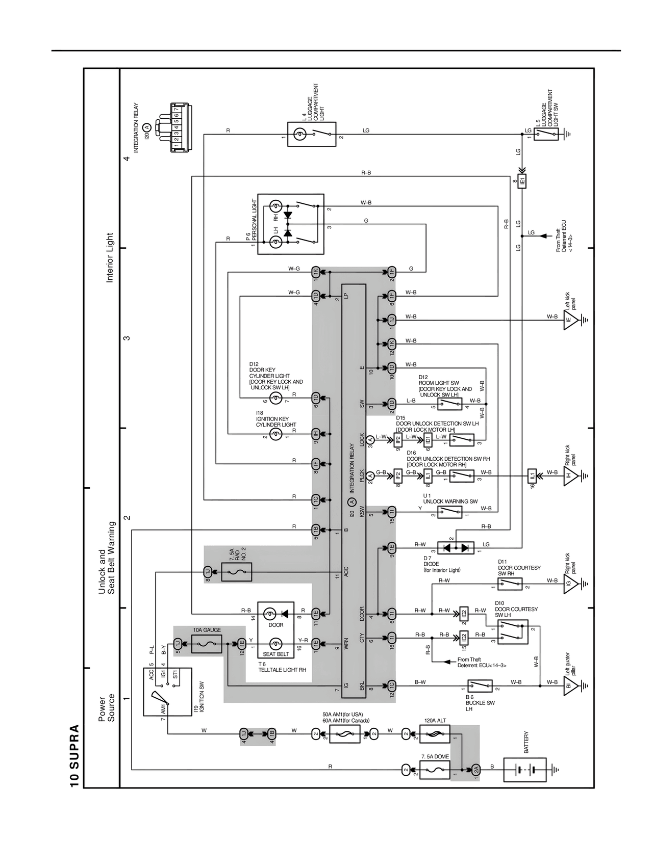 10 Supra — MK4 Supra Wiring Diagrams, page 255