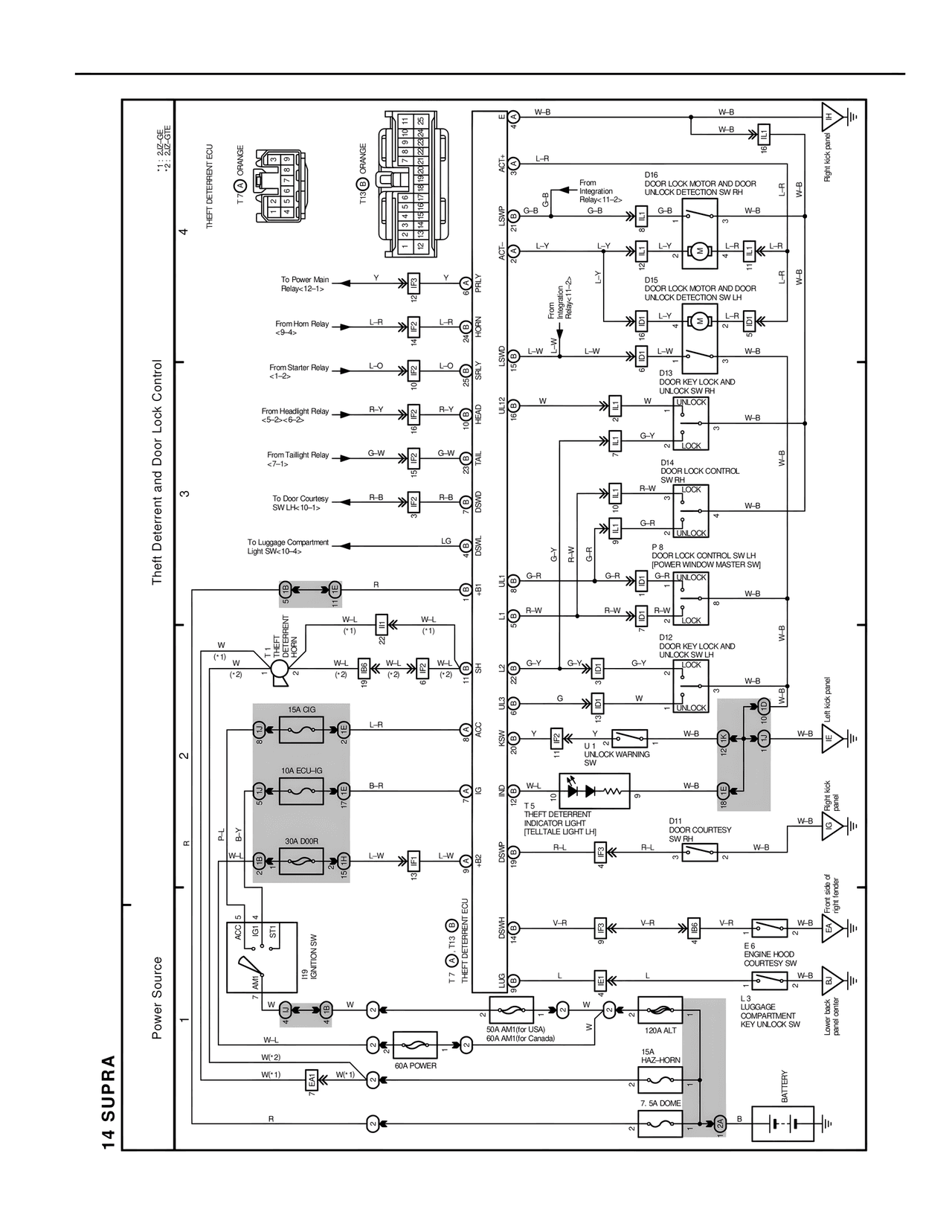 14 Supra — MK4 Supra Wiring Diagrams, page 259