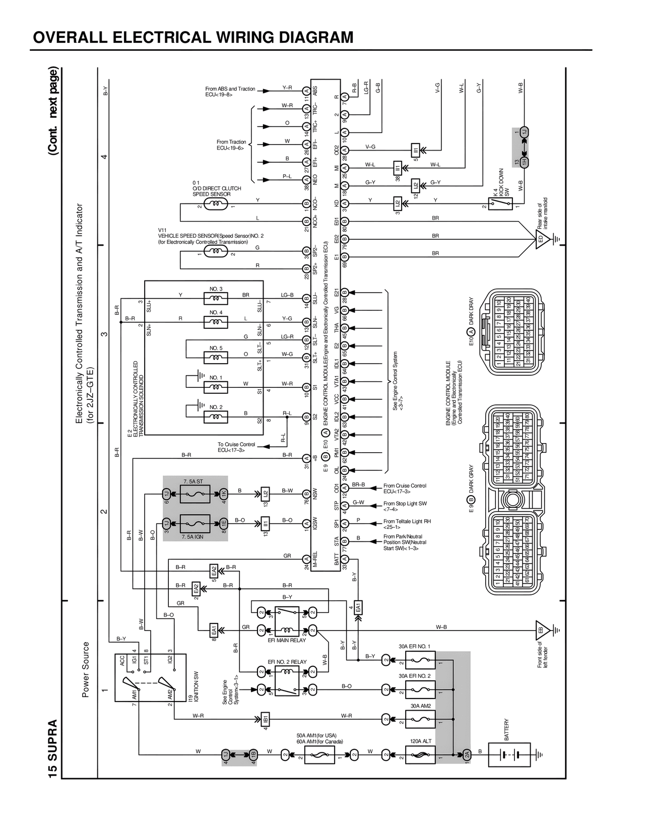 Overall Electrical Wiring Diagram — MK4 Supra Wiring Diagrams, page 260