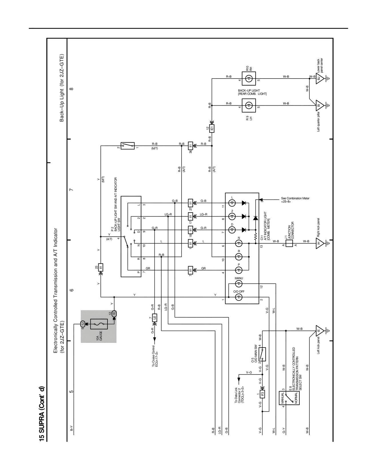 Electronically Controlled Transmission and A/T Indicator (for 2JZ-GTE) — MK4 Supra Wiring Diagrams, page 261
