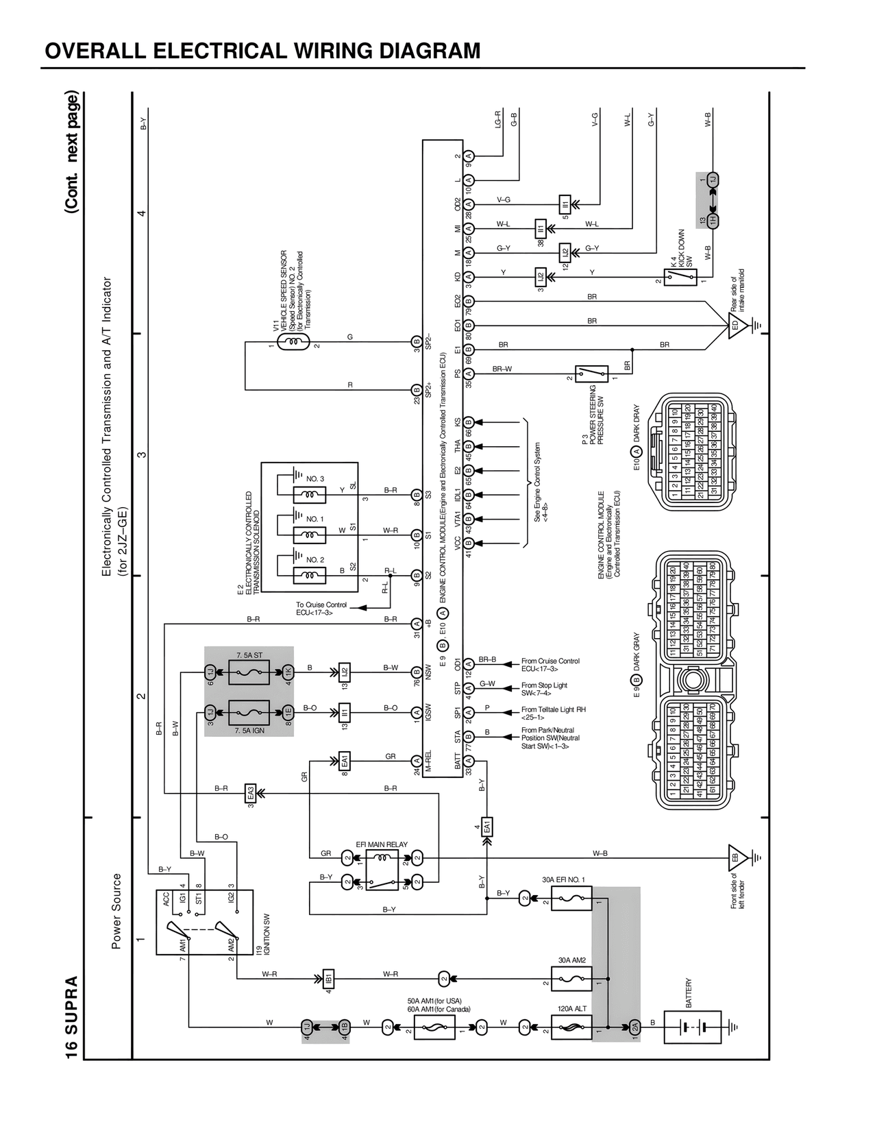 Wiring Diagrams — MK4 Supra Wiring Diagrams, page 262