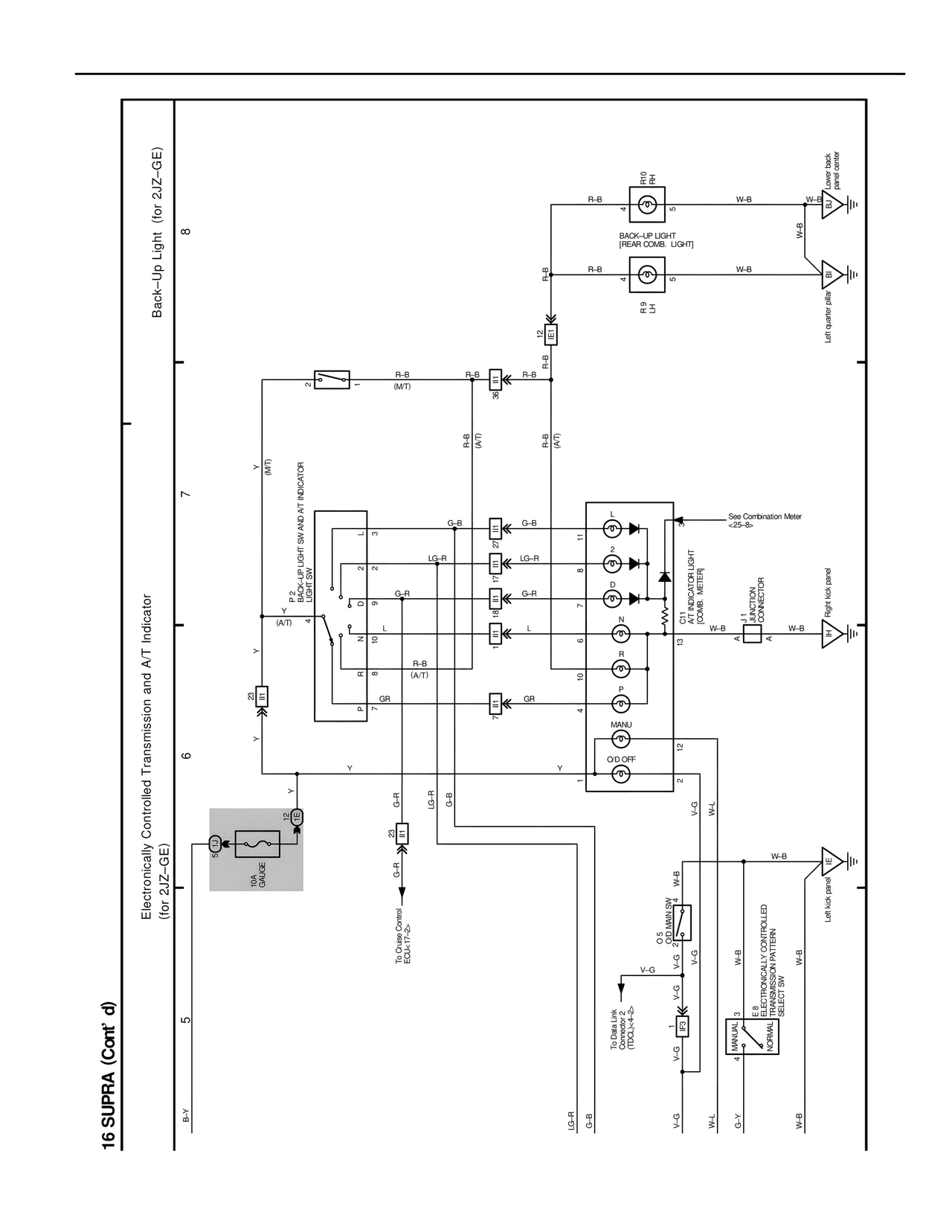 16 Supra (Cont'd) — MK4 Supra Wiring Diagrams, page 263