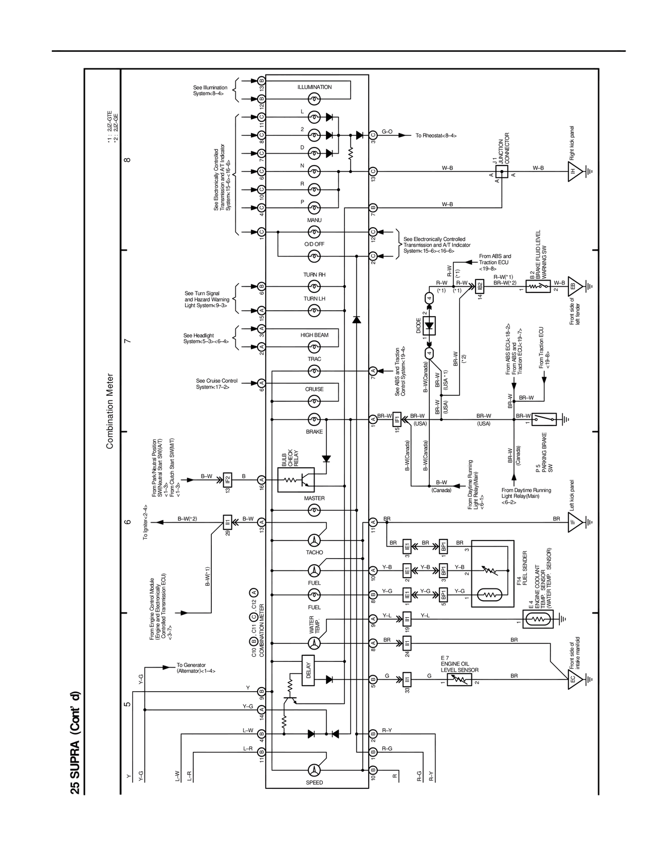 Combination Meter — MK4 Supra Wiring Diagrams, page 275