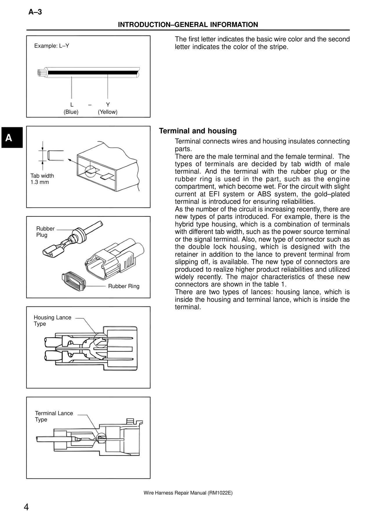 Terminal and housing — MK4 Supra Wire Harness, page 4