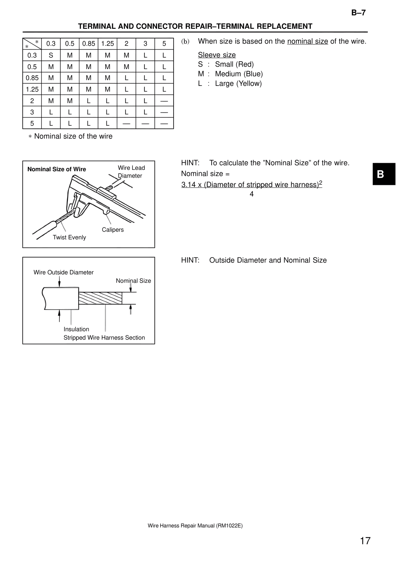 Wire Harness — MK4 Supra Wire Harness, page 17