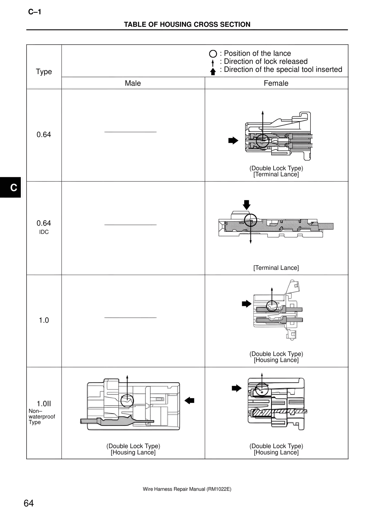 Wire Harness — MK4 Supra Wire Harness, page 64