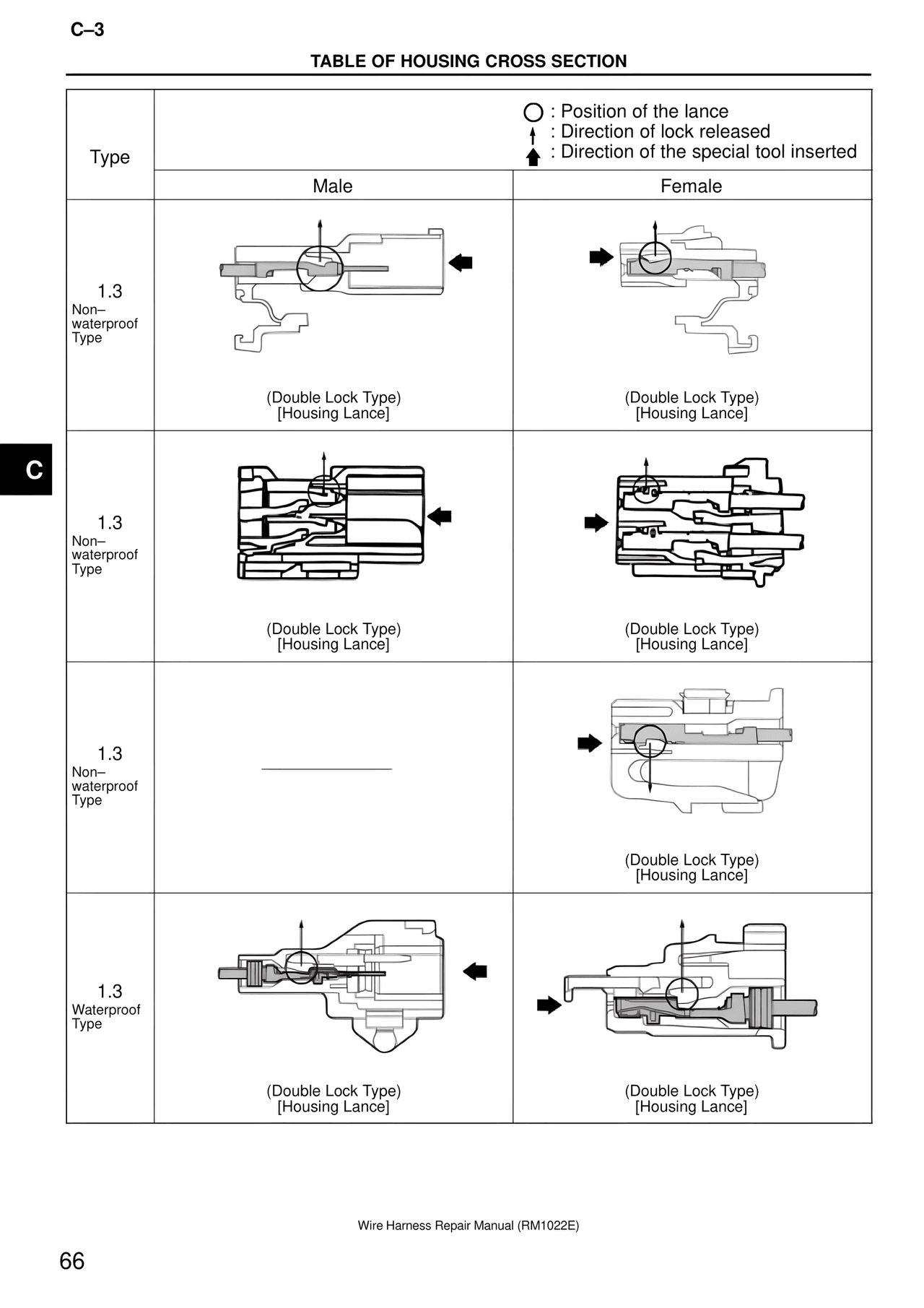 Table of Housing Cross Section — MK4 Supra Wire Harness, page 66