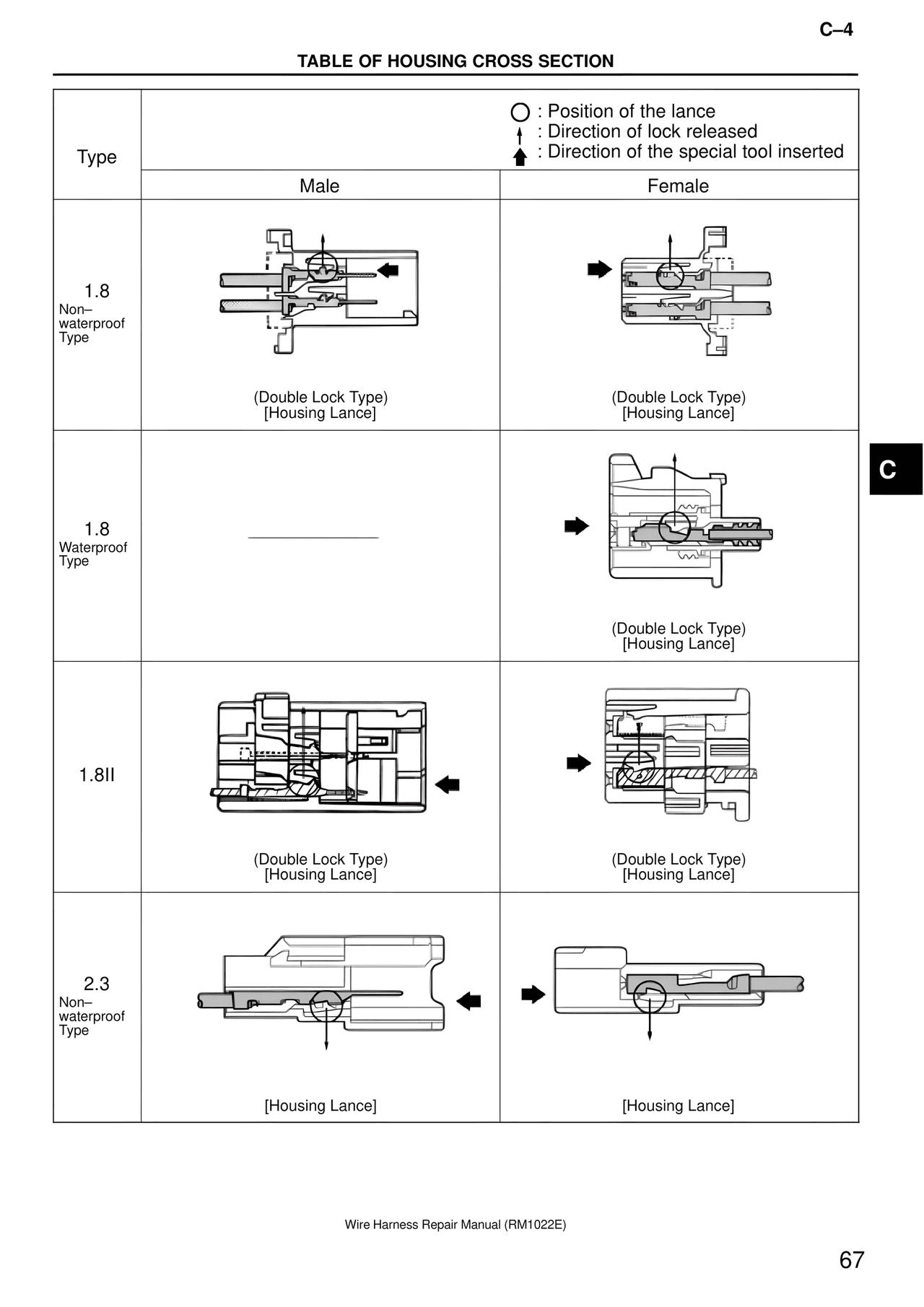 Table of Housing Cross Section — MK4 Supra Wire Harness, page 67