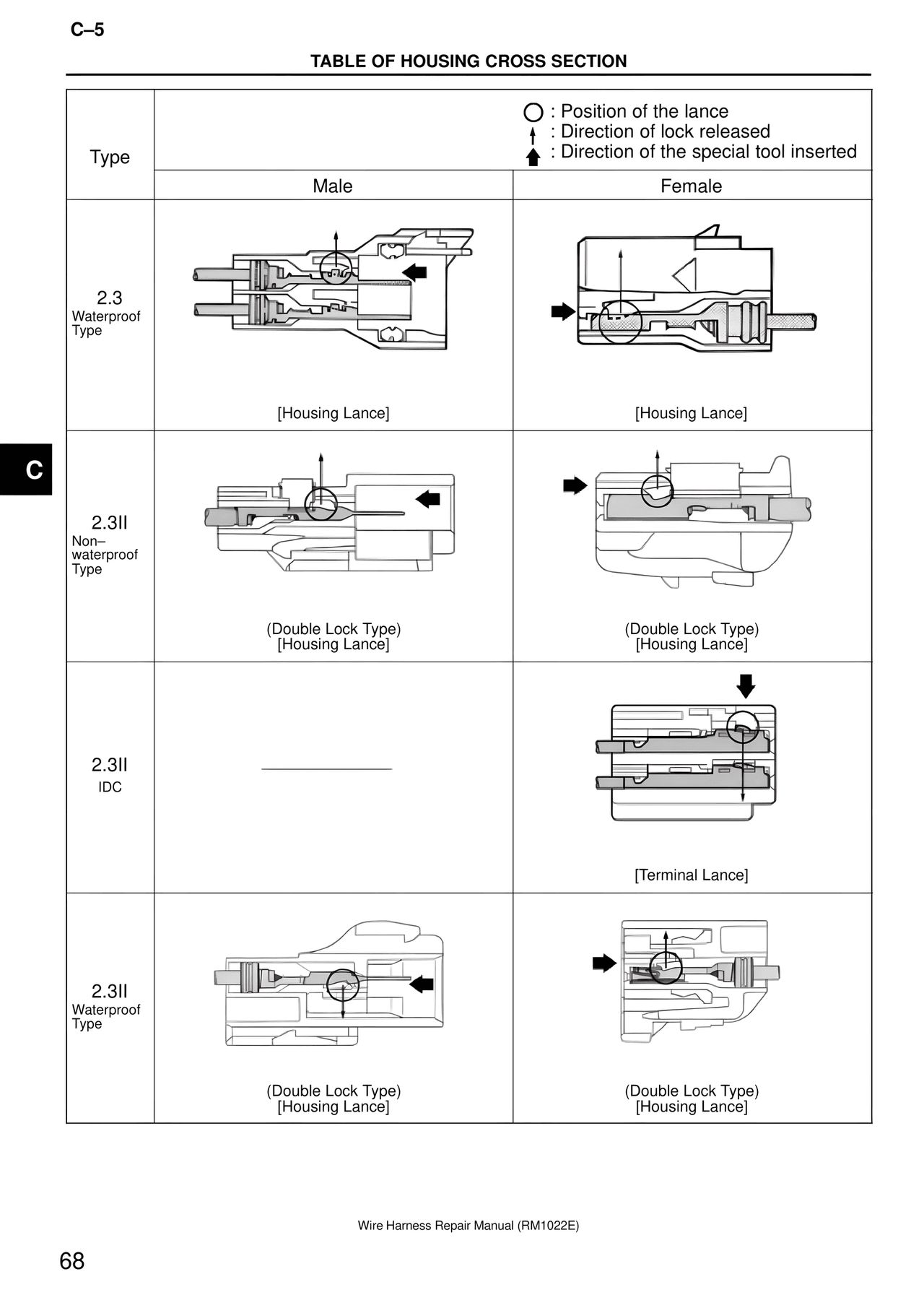 Wire Harness — MK4 Supra Wire Harness, page 68