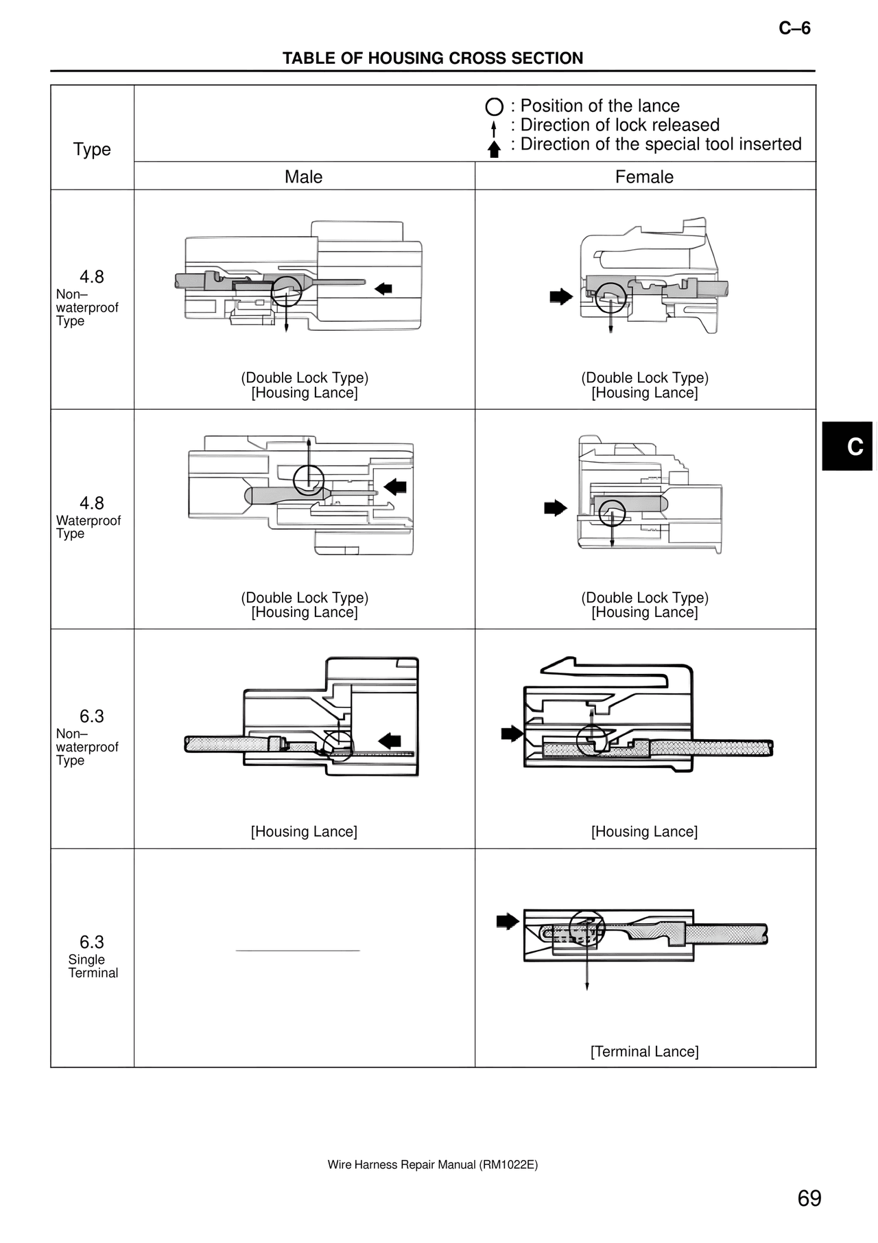 Wire Harness — MK4 Supra Wire Harness, page 69