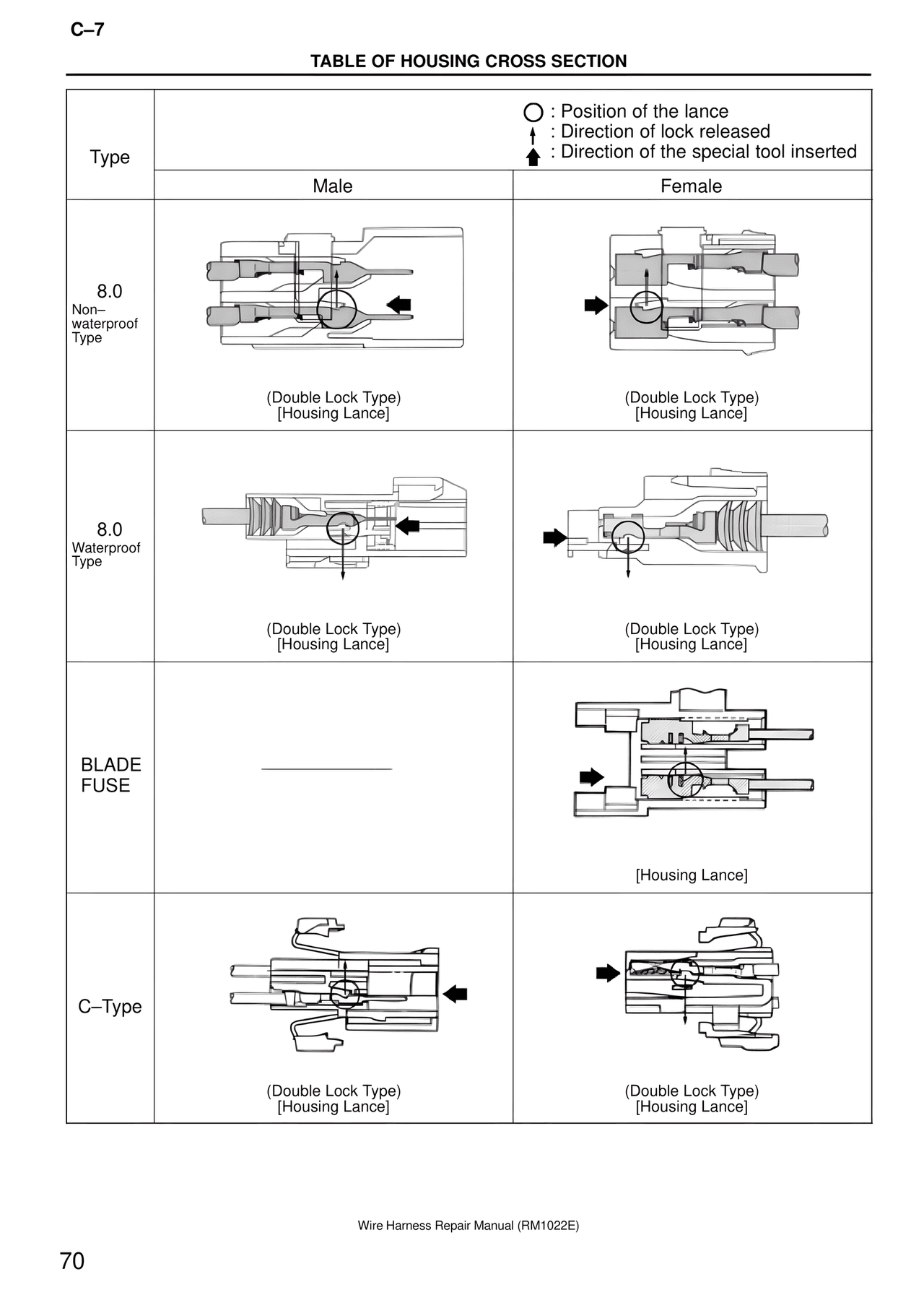 Wire Harness — MK4 Supra Wire Harness, page 70