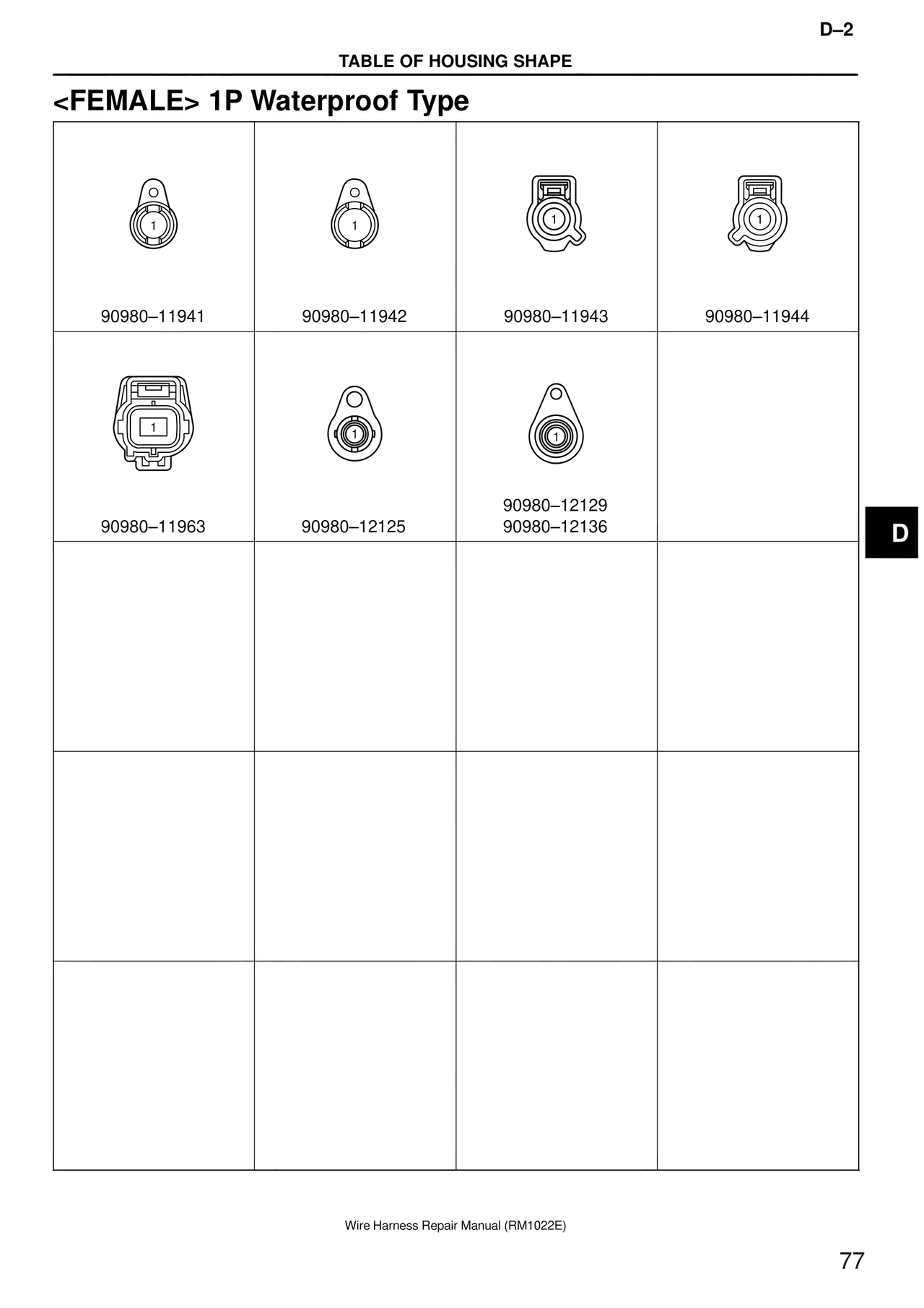 <female> 1P Waterproof Type — MK4 Supra Wire Harness, page 77