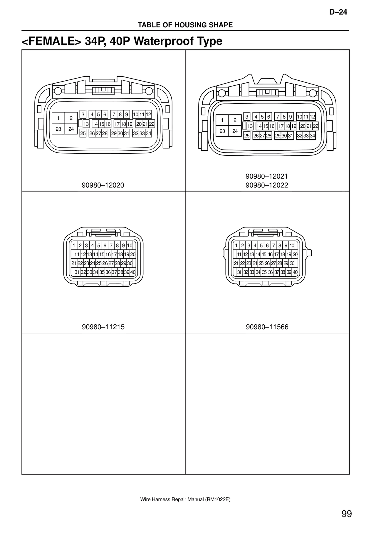 <female> 34P, 40P Waterproof Type — MK4 Supra Wire Harness, page 99
