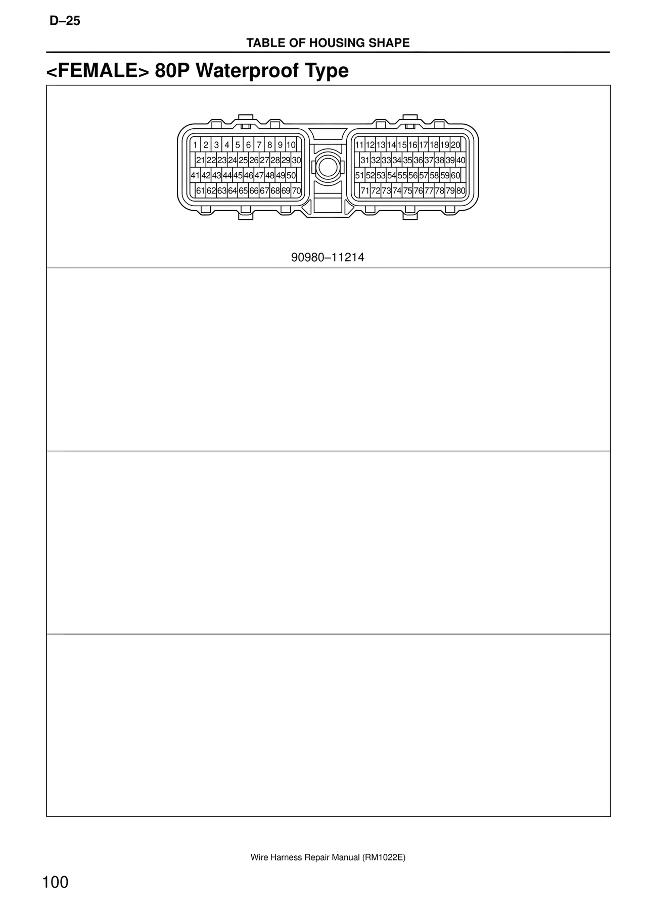 <female> 80P Waterproof Type — MK4 Supra Wire Harness, page 100