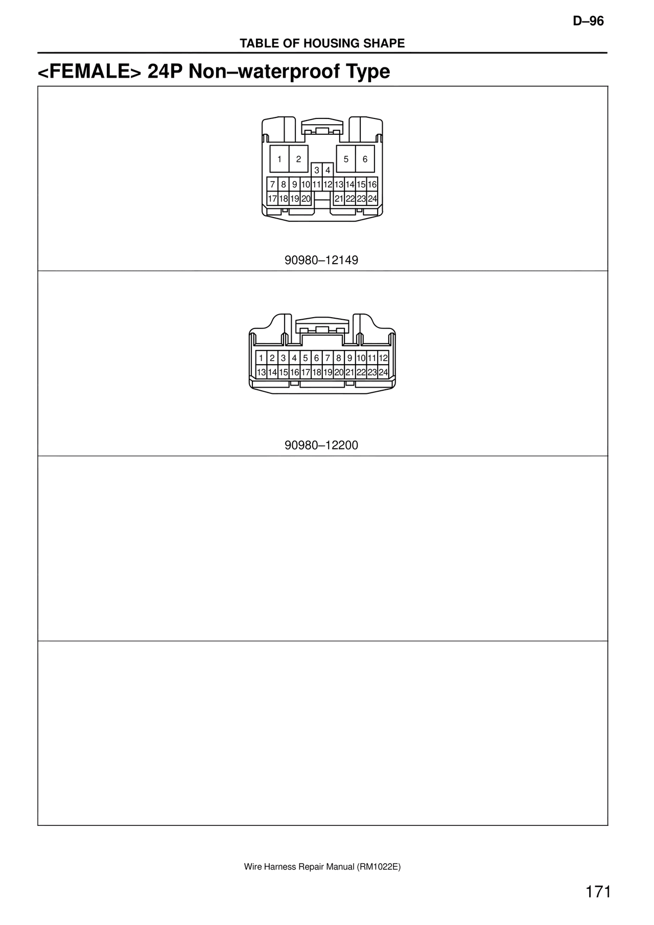 <female> 24P Non–waterproof Type — MK4 Supra Wire Harness, page 171