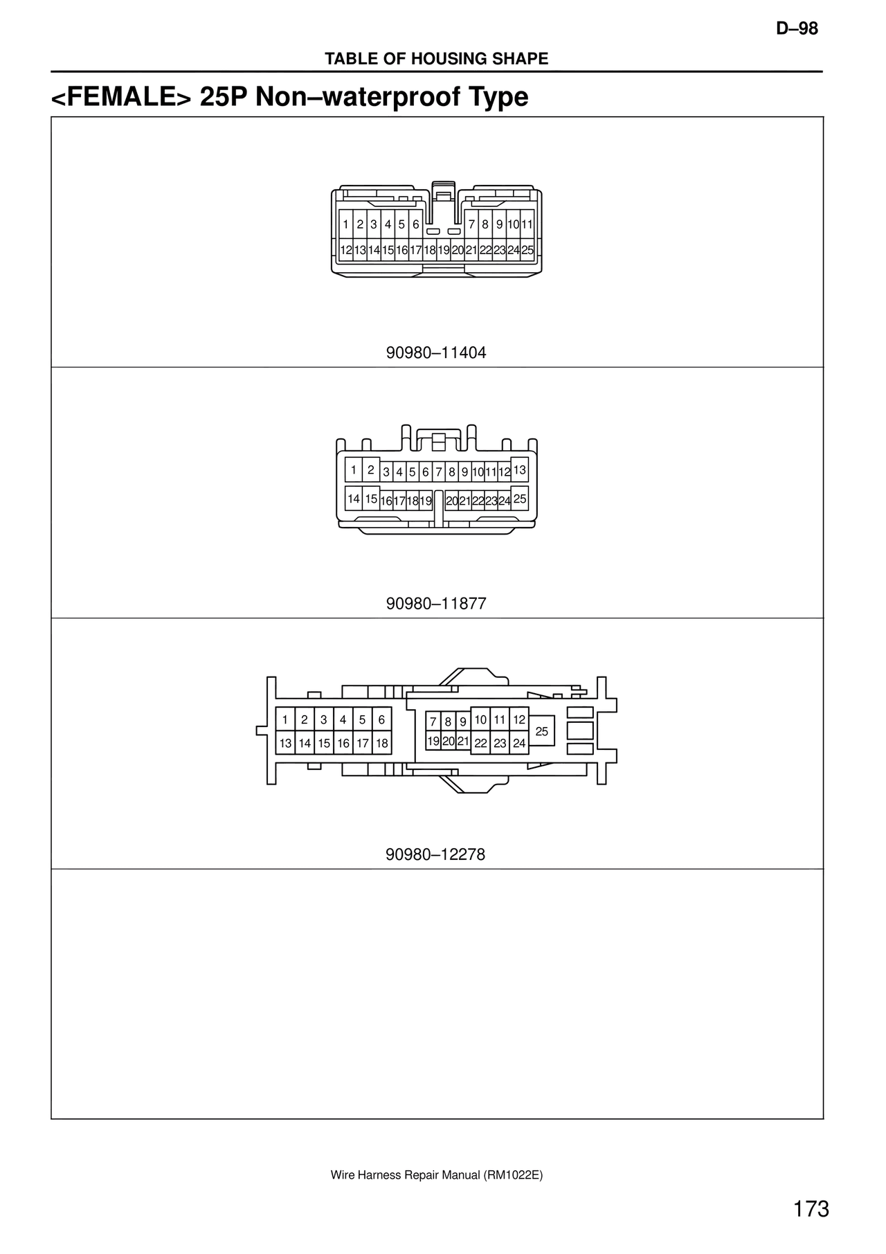 <female> 25P Non–waterproof Type — MK4 Supra Wire Harness, page 173