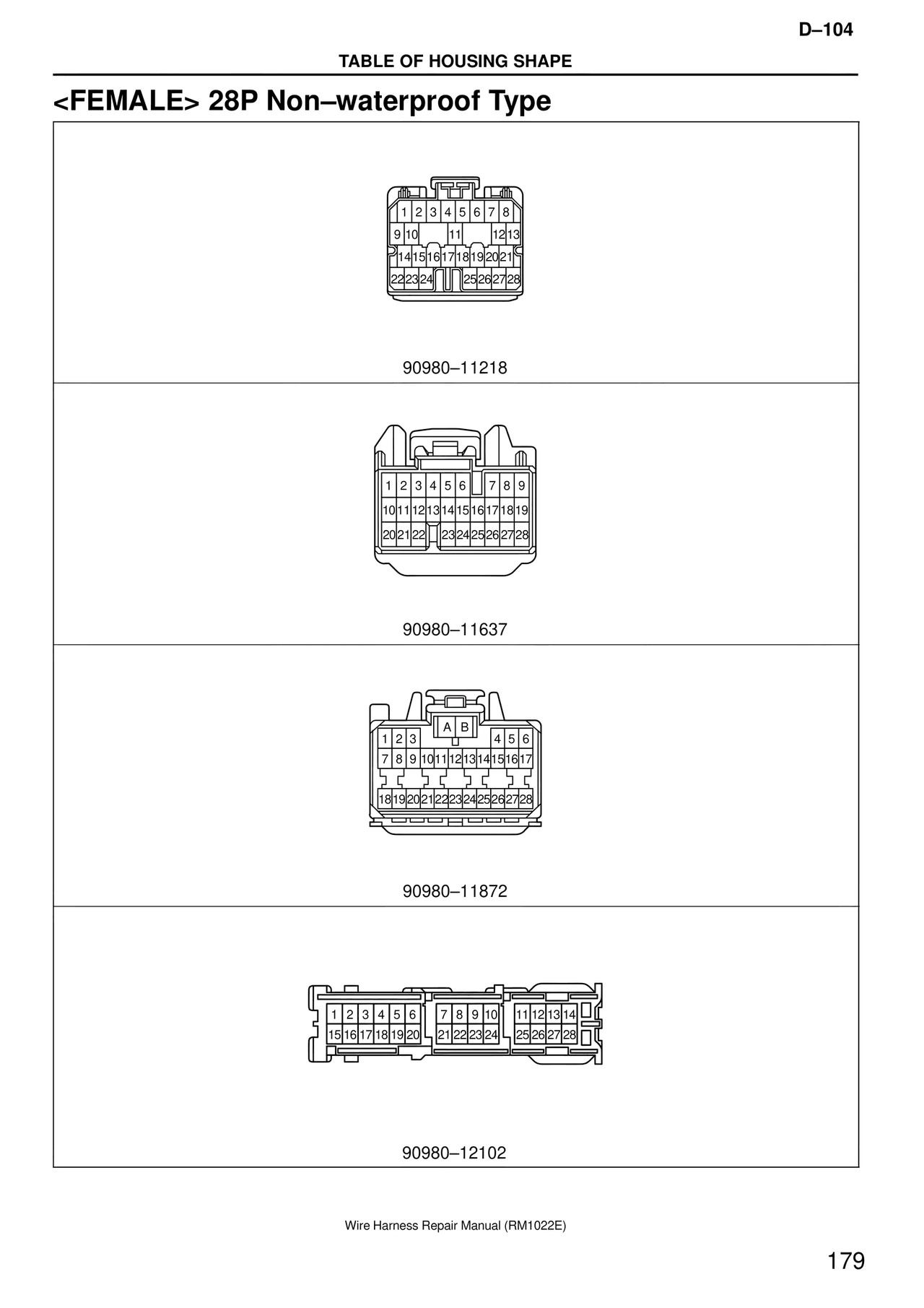 <female> 28P Non–waterproof Type — MK4 Supra Wire Harness, page 179