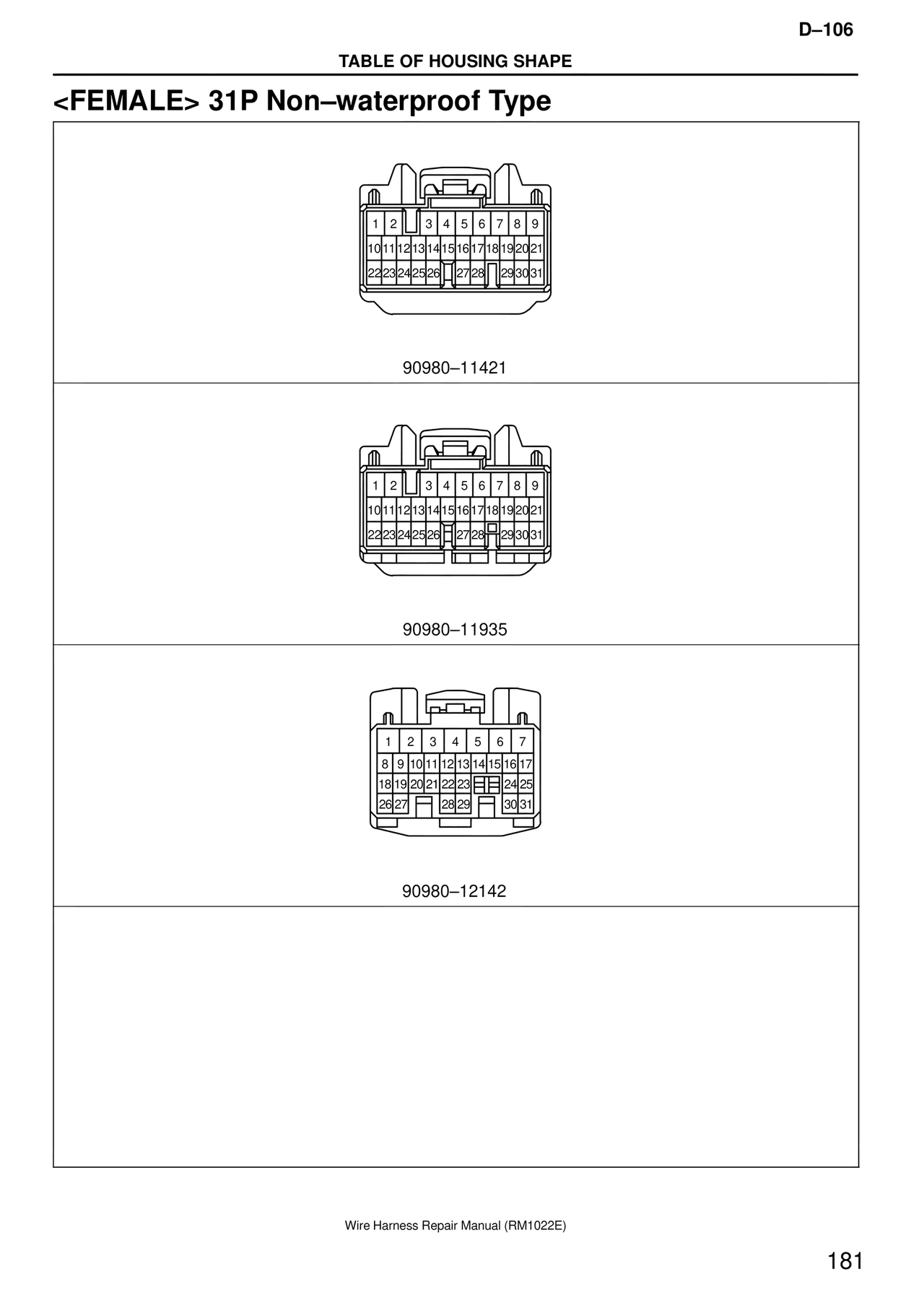 <female> 31P Non–waterproof Type — MK4 Supra Wire Harness, page 181