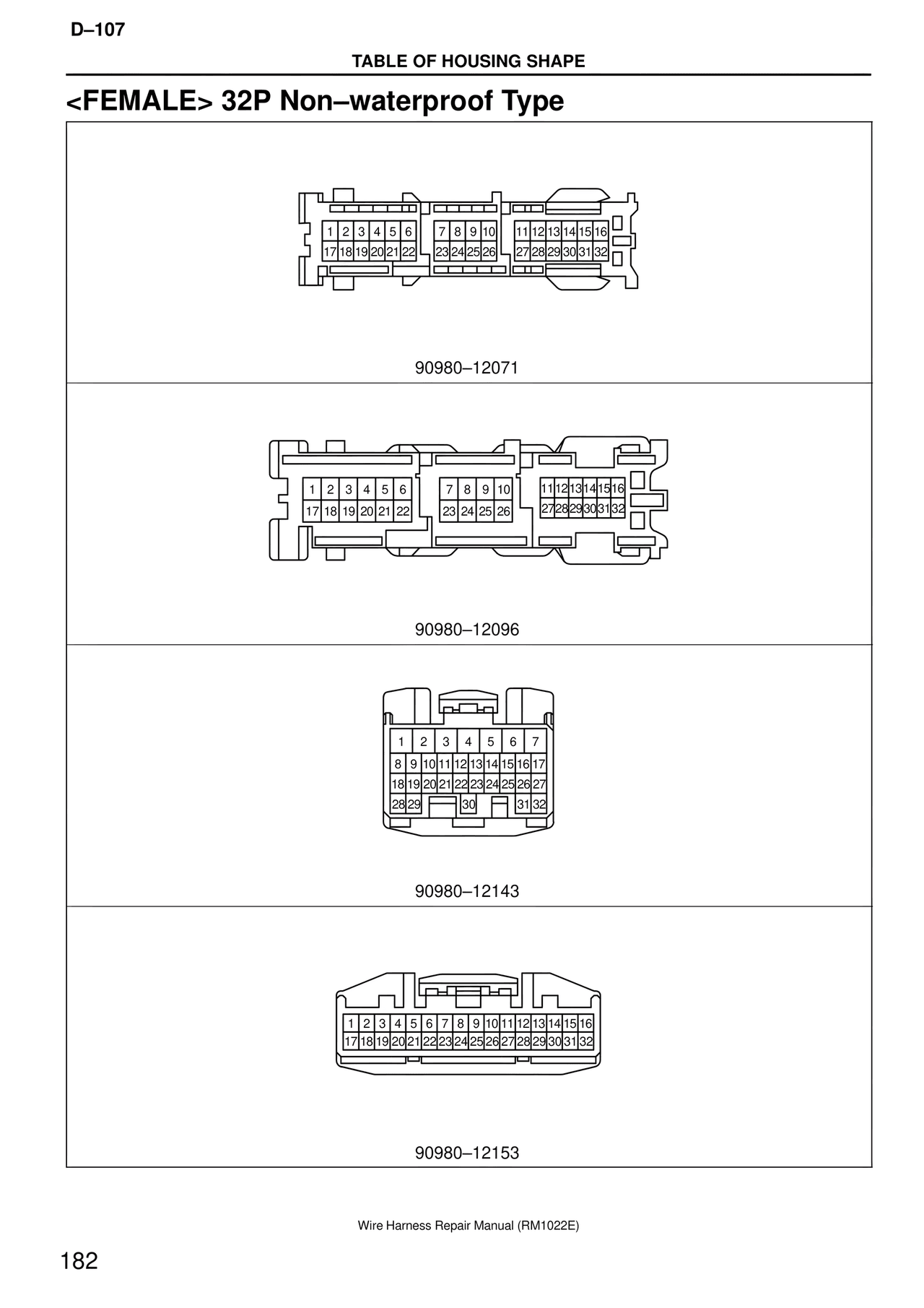 <female> 32P Non–waterproof Type — MK4 Supra Wire Harness, page 182