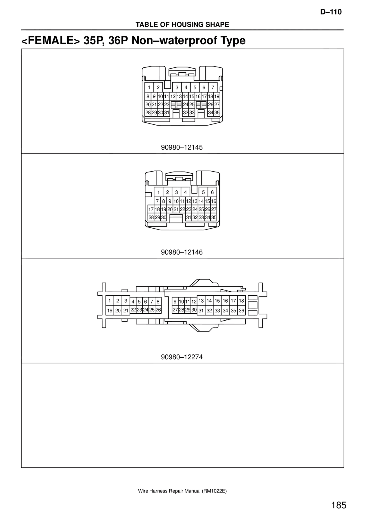 <female> 35P, 36P Non–waterproof Type — MK4 Supra Wire Harness, page 185