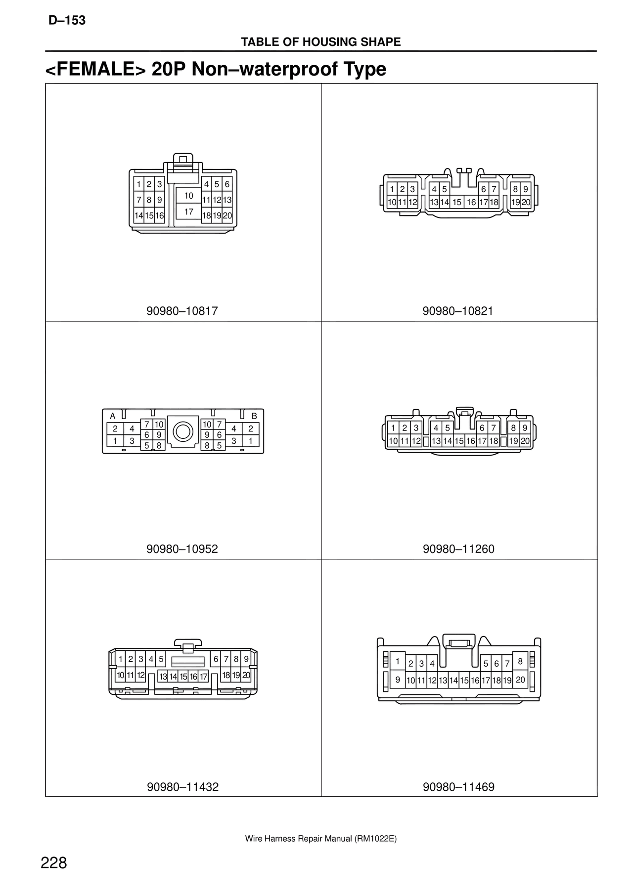 <female> 20P Non–waterproof Type — MK4 Supra Wire Harness, page 228