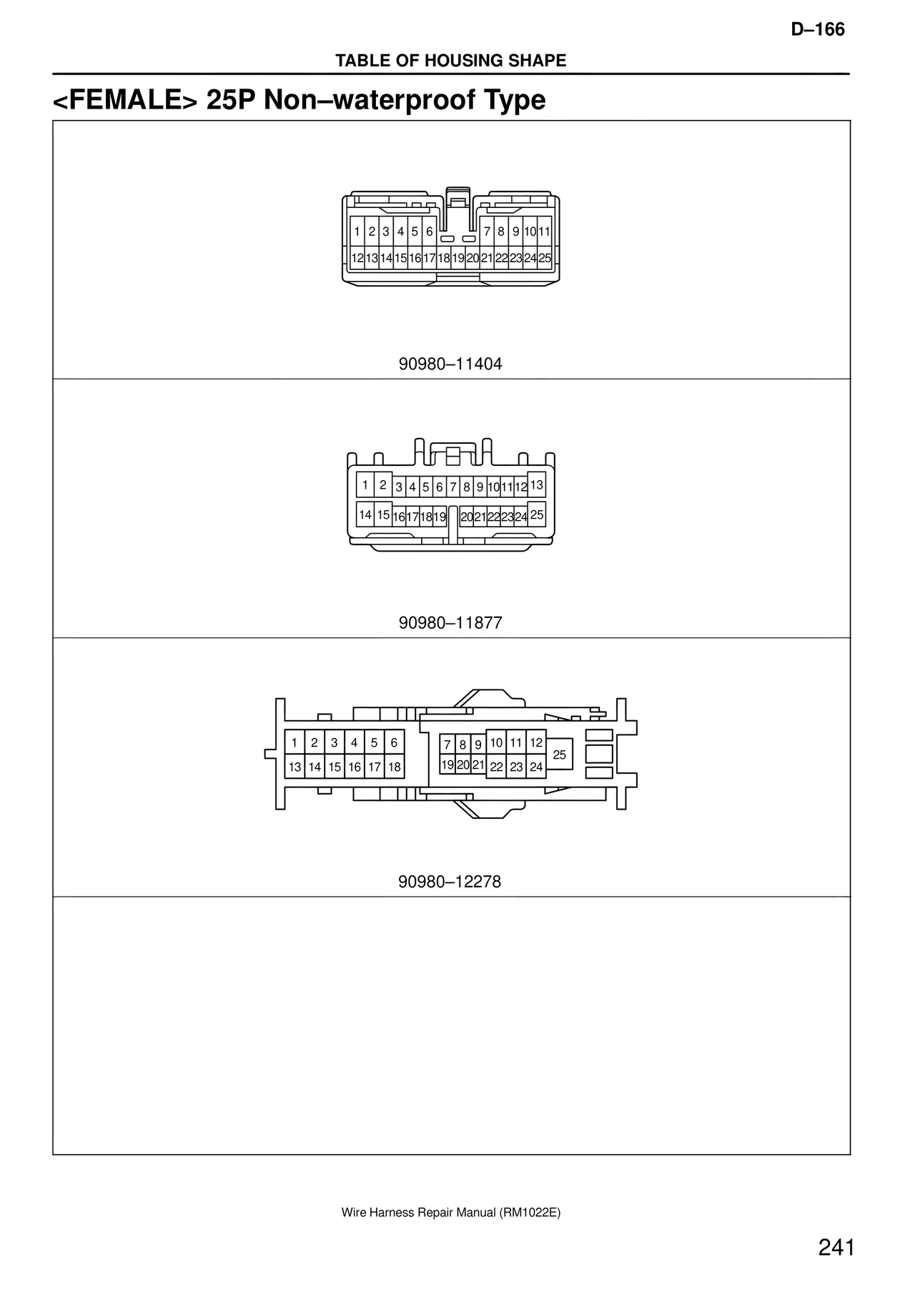 <female> 25P Non–waterproof Type — MK4 Supra Wire Harness, page 241