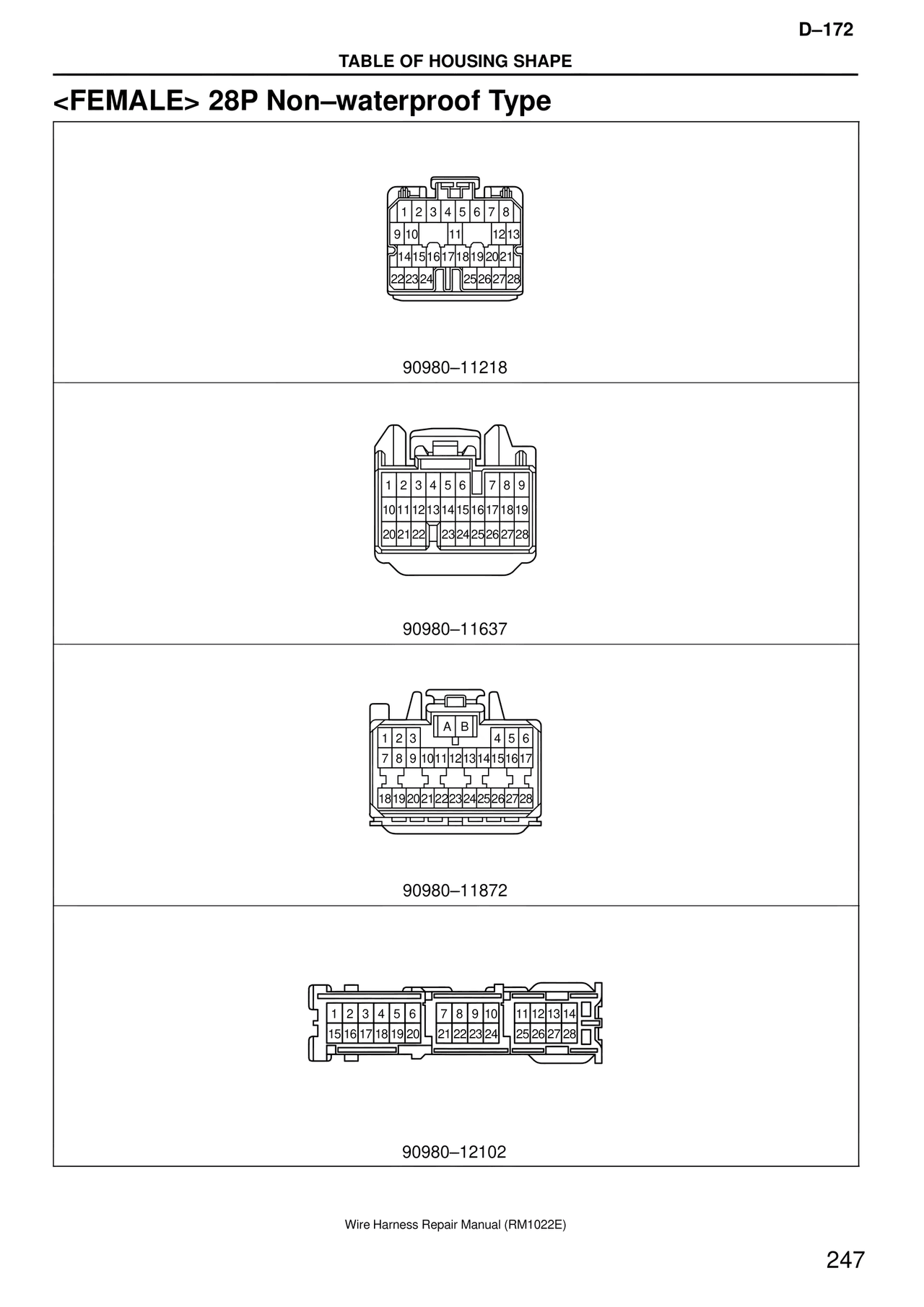 <female> 28P Non–waterproof Type — MK4 Supra Wire Harness, page 247