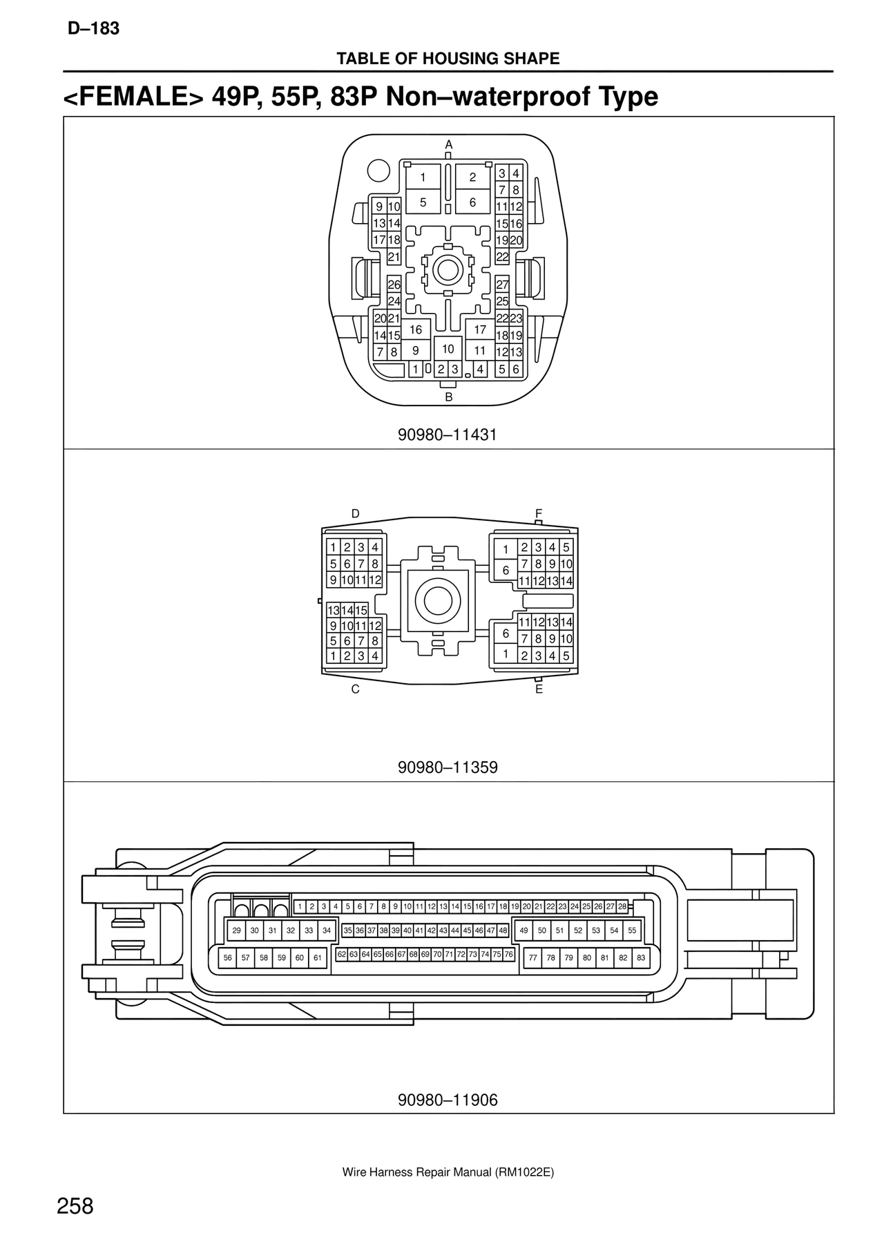 <female> 49P, 55P, 83P Non–waterproof Type — MK4 Supra Wire Harness, page 258