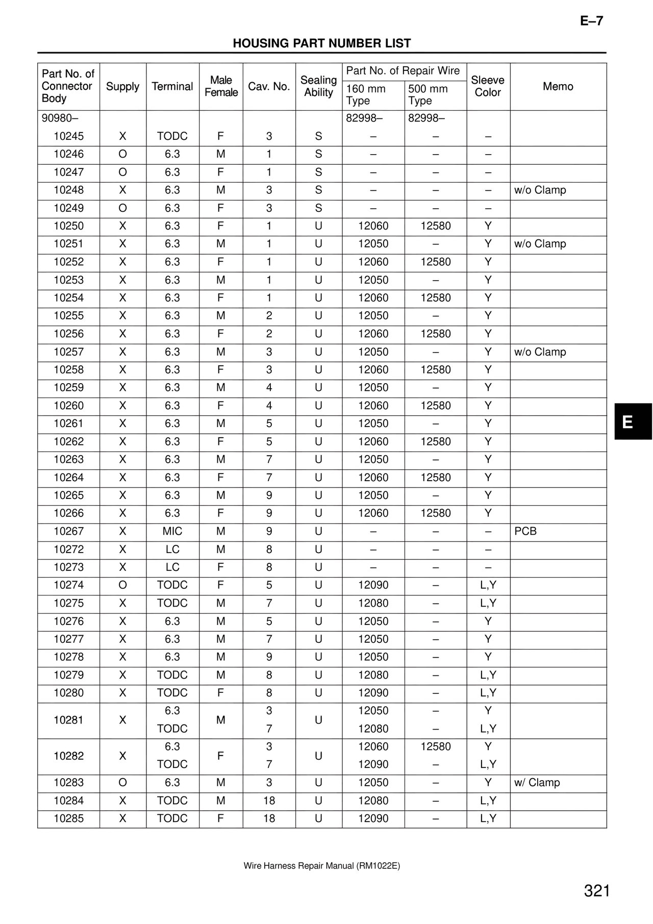 Wire Harness — MK4 Supra Wire Harness, page 321