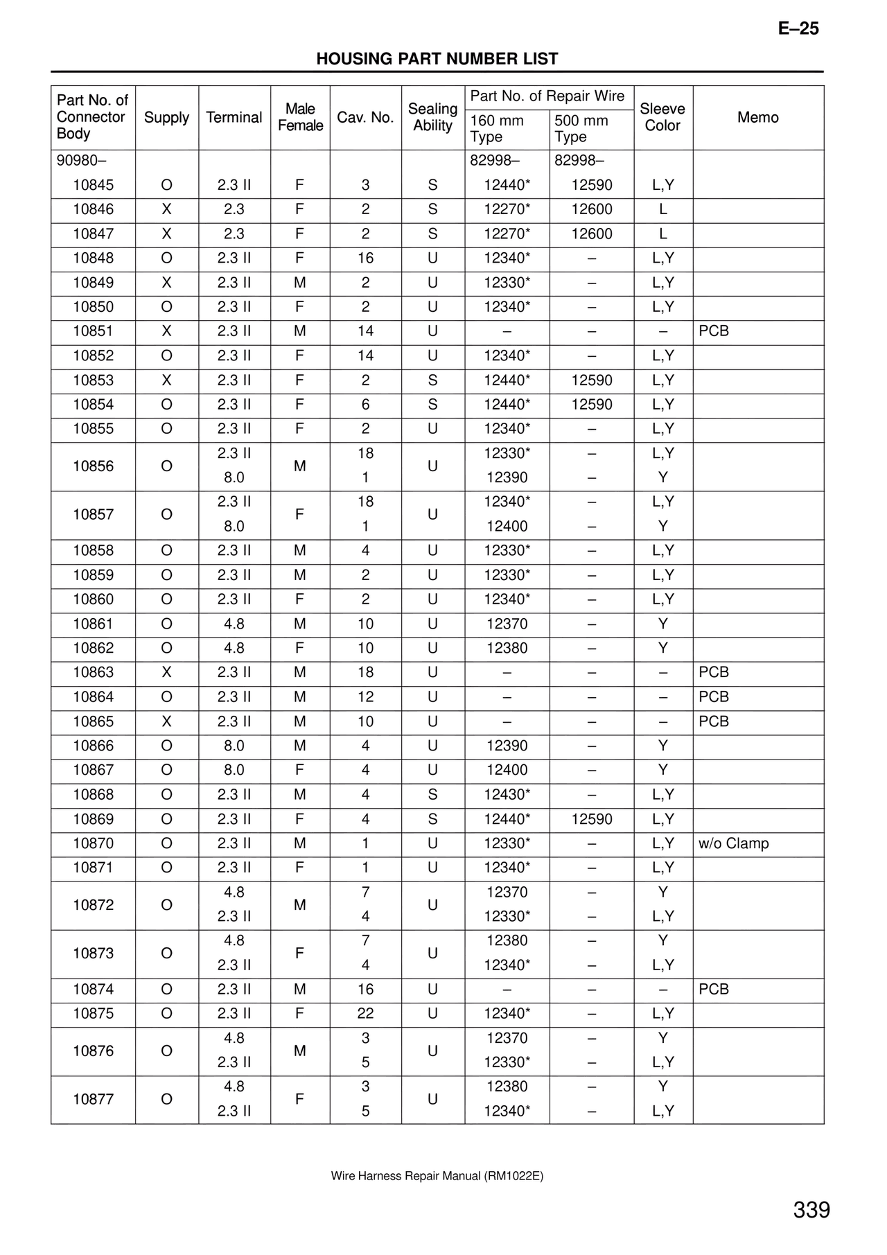 Wire Harness — MK4 Supra Wire Harness, page 339