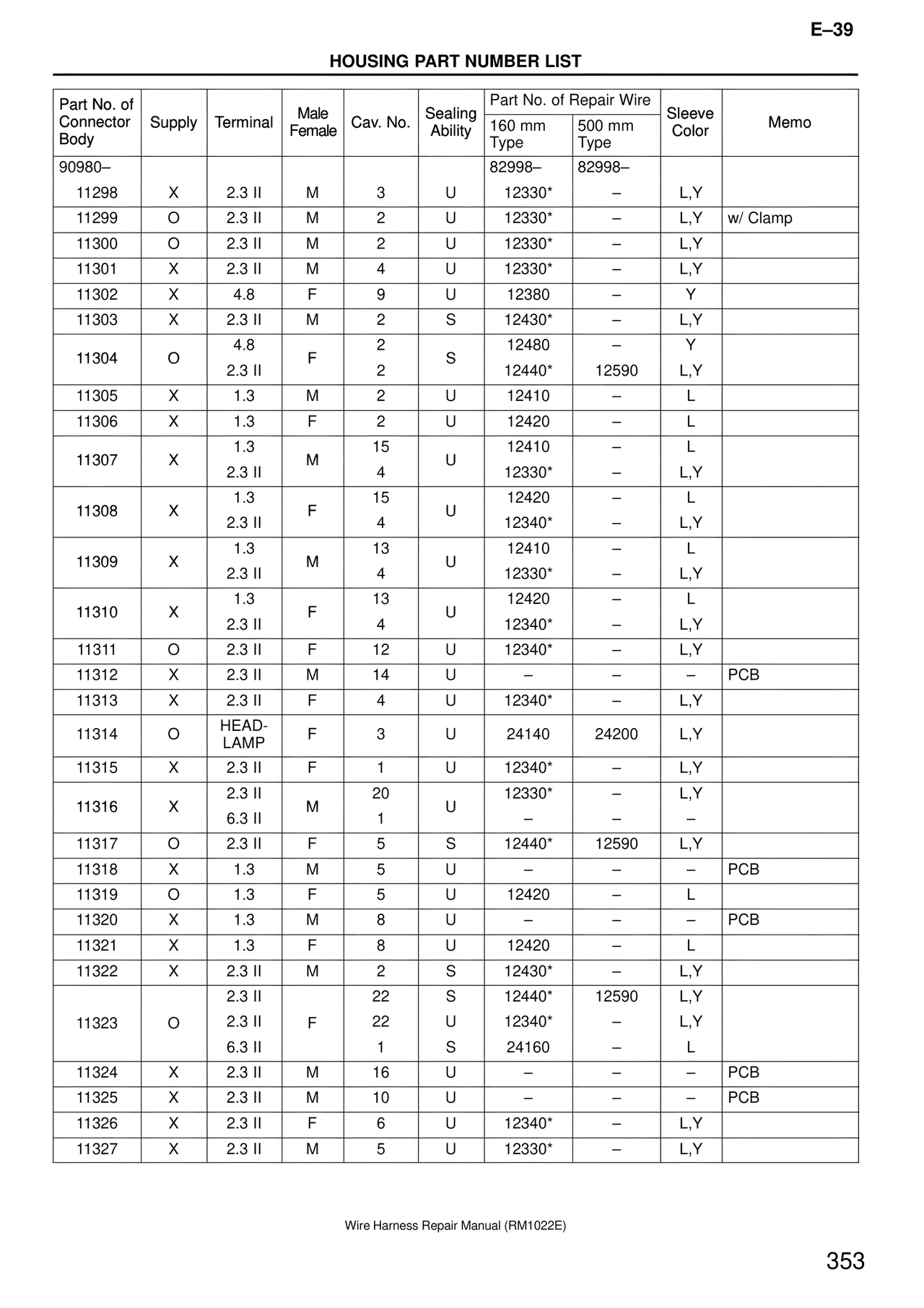 Wire Harness — MK4 Supra Wire Harness, page 353
