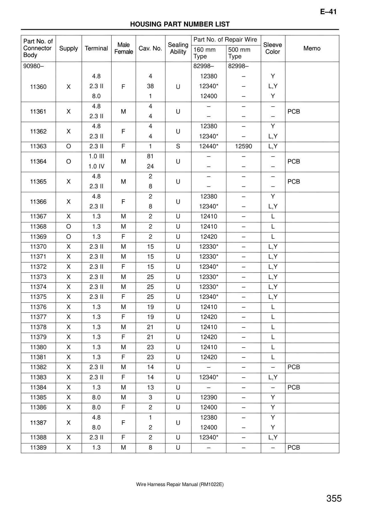 Wire Harness — MK4 Supra Wire Harness, page 355
