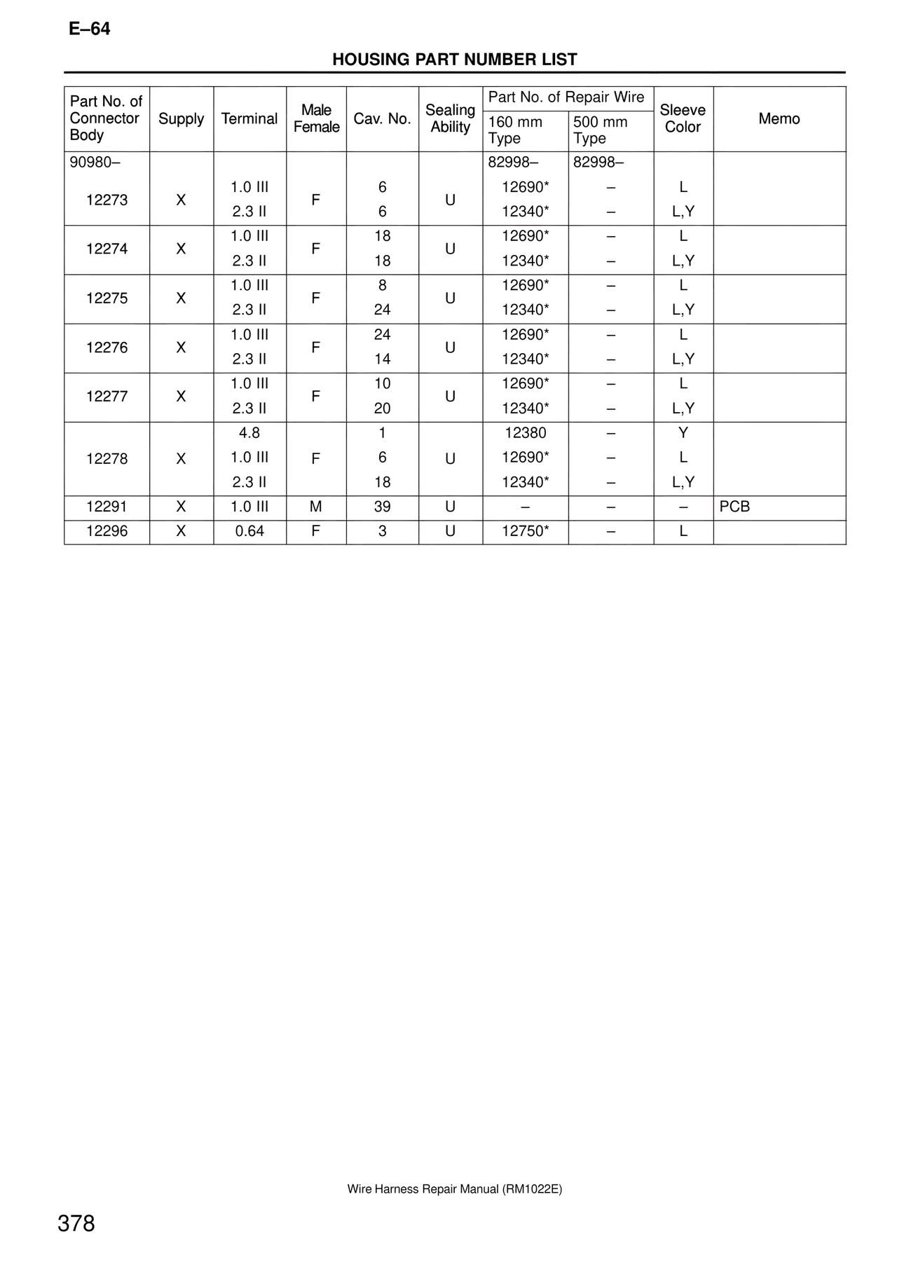 Wire Harness — MK4 Supra Wire Harness, page 378