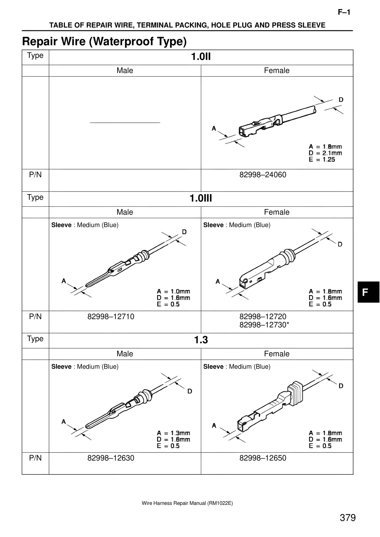 Repair Wire (Waterproof Type) — MK4 Supra Wire Harness, page 379