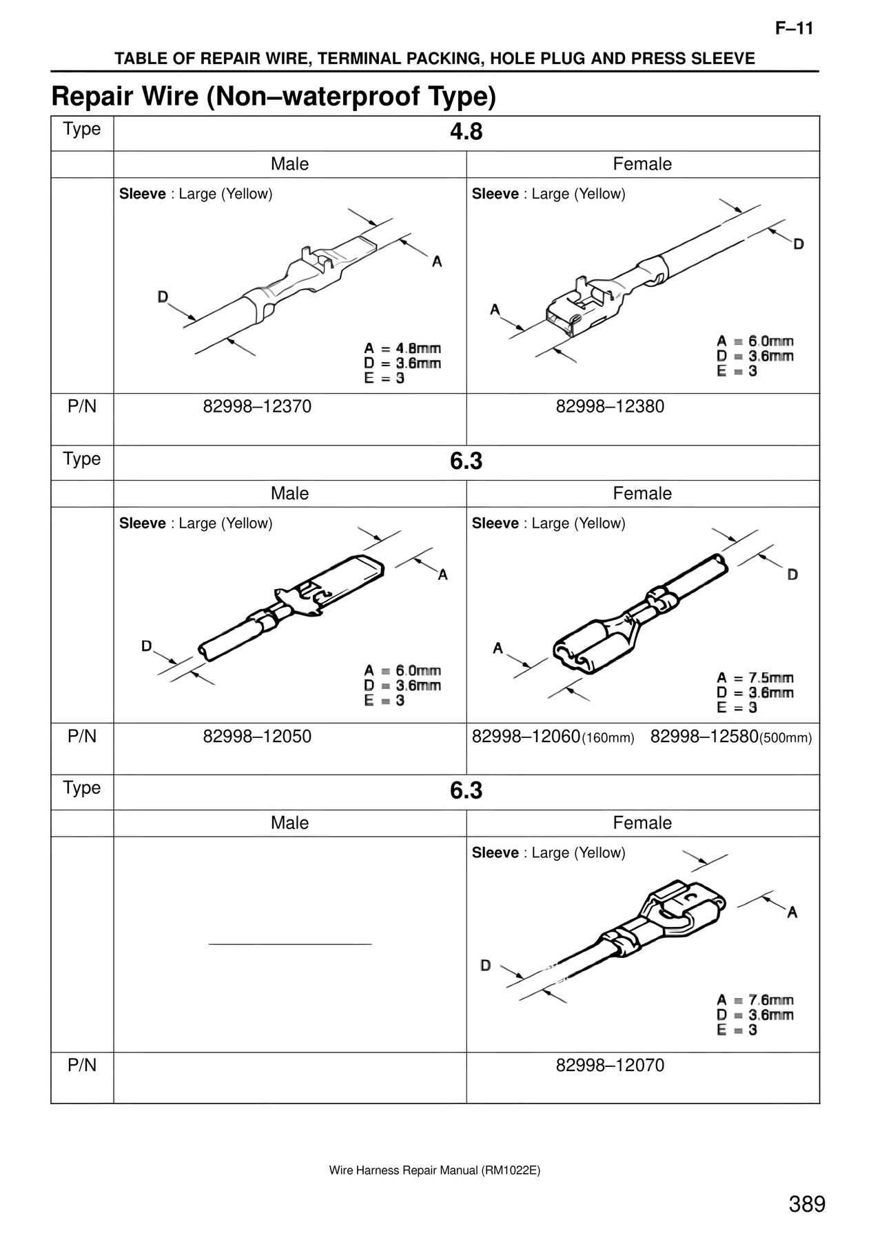 Repair Wire (Non–waterproof Type) — MK4 Supra Wire Harness, page 389