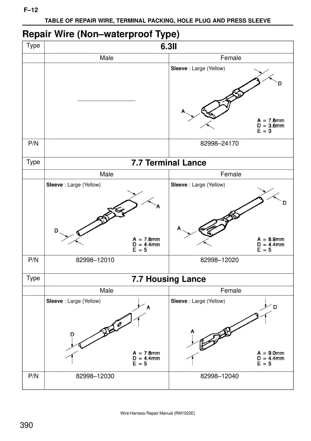 Repair Wire (Non–waterproof Type) — MK4 Supra Wire Harness, page 390