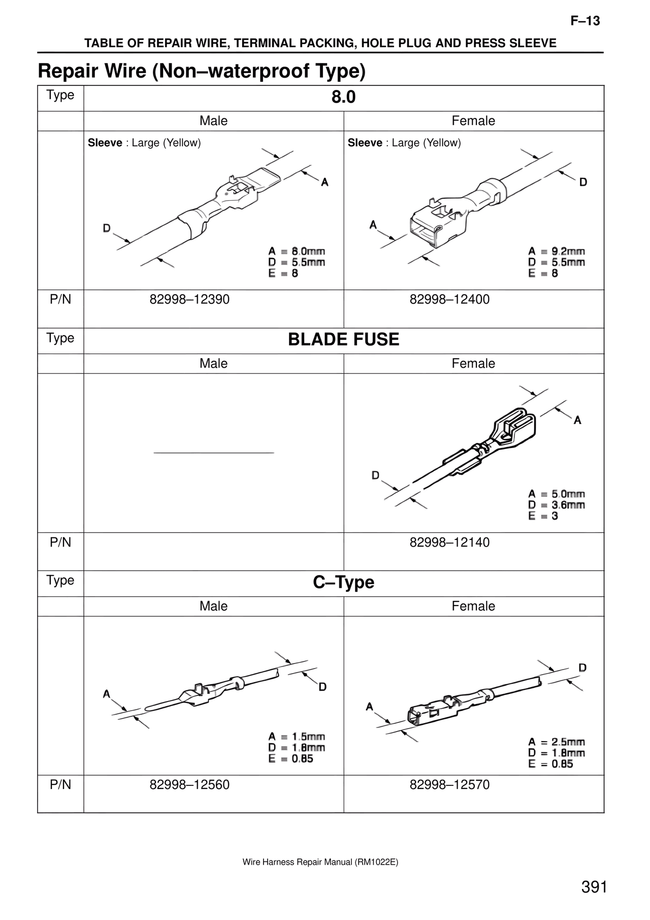 Repair Wire (Non–waterproof Type) — MK4 Supra Wire Harness, page 391