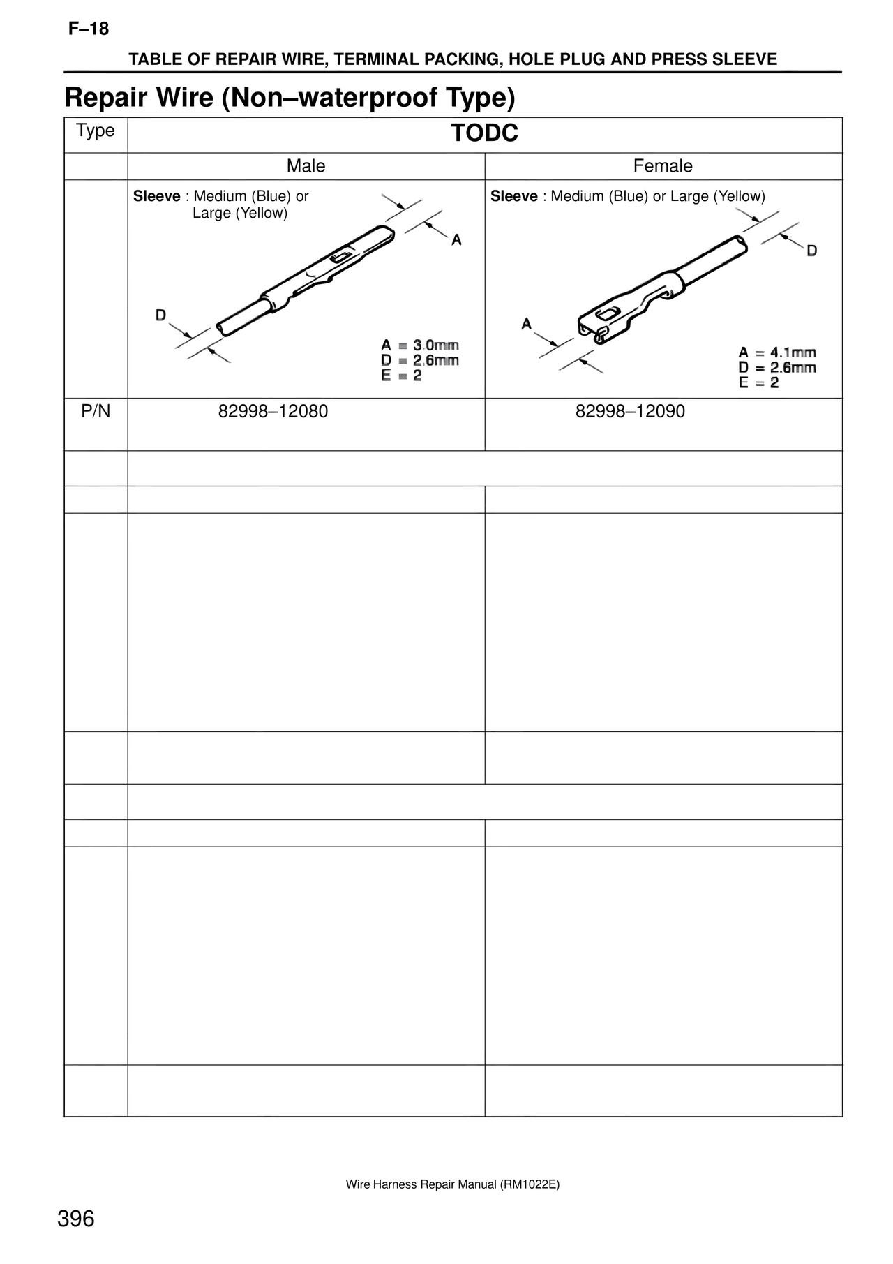 Repair Wire (Non–waterproof Type) — MK4 Supra Wire Harness, page 396