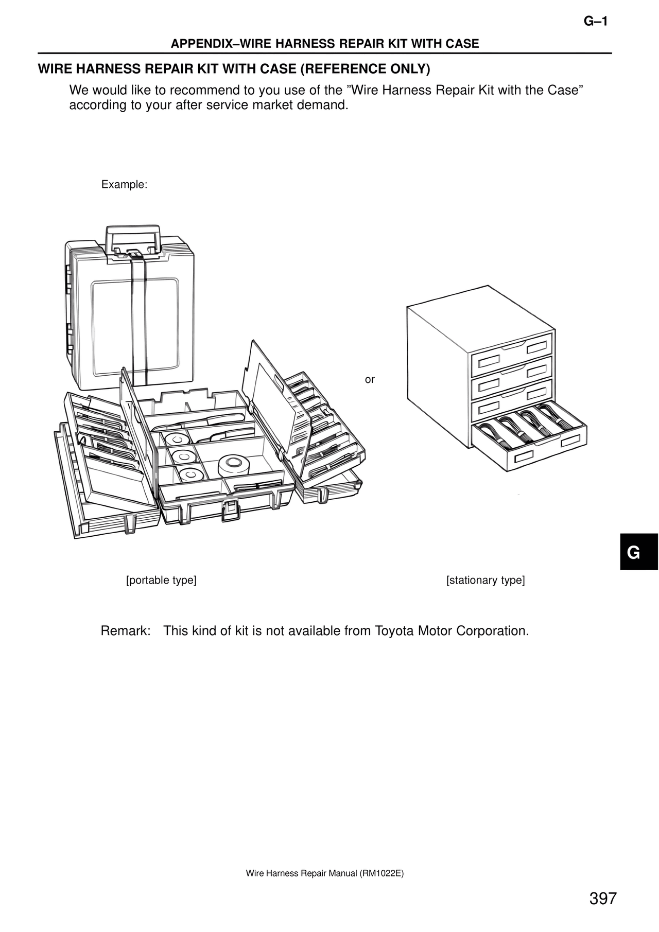 Wire Harness Repair Kit with Case (Reference Only) — MK4 Supra Wire Harness, page 397