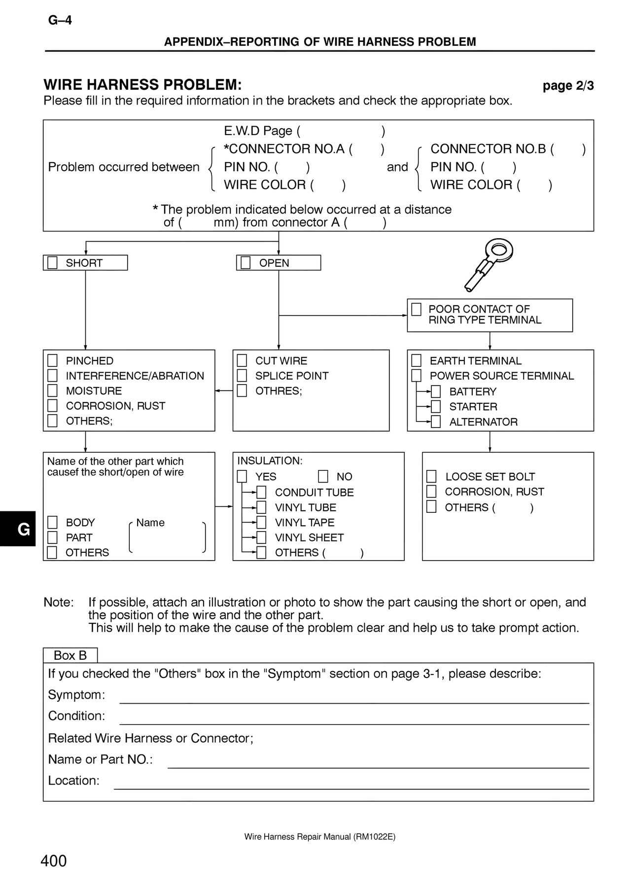 Wire Harness Problem: — MK4 Supra Wire Harness, page 400