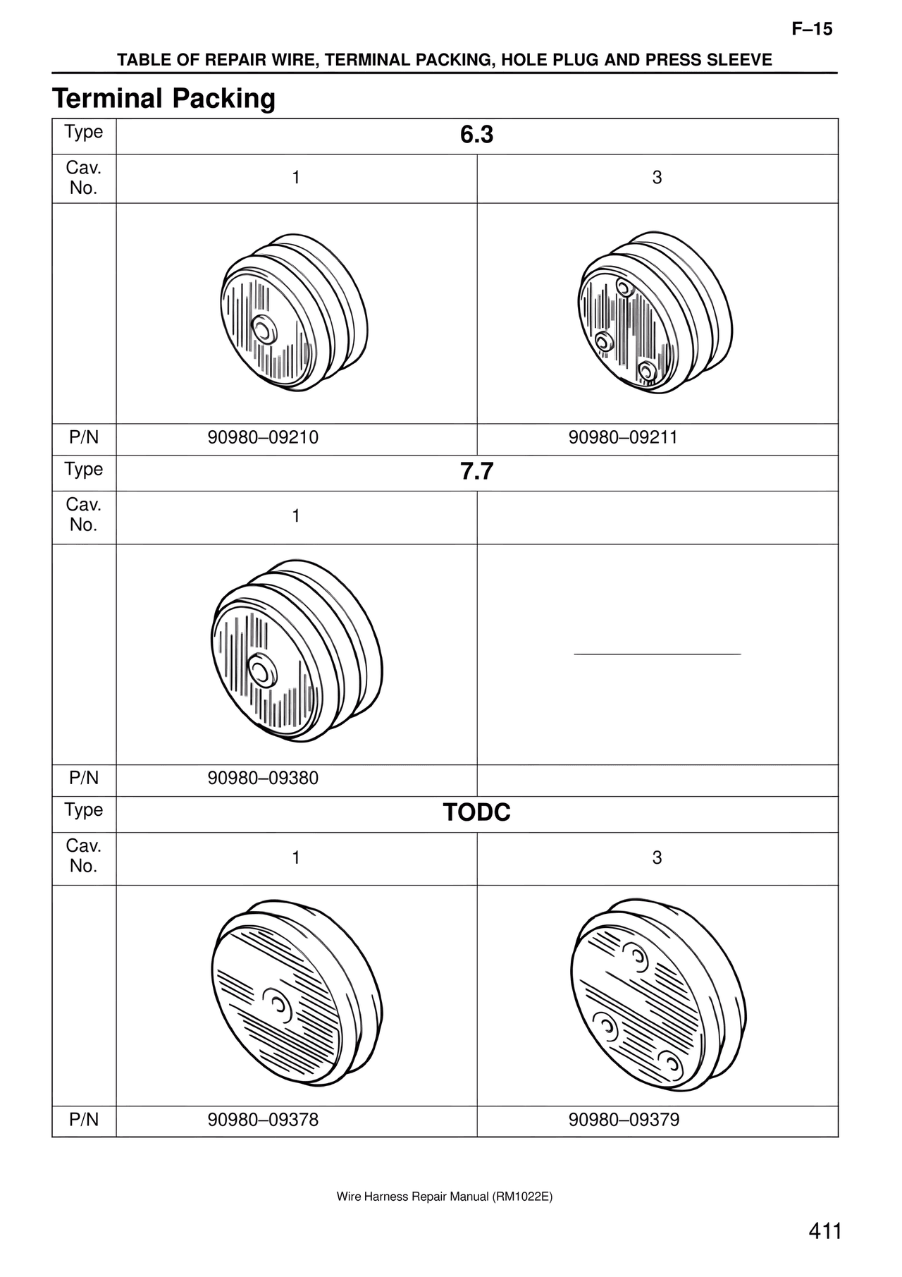 Terminal Packing — MK4 Supra Wire Harness, page 411